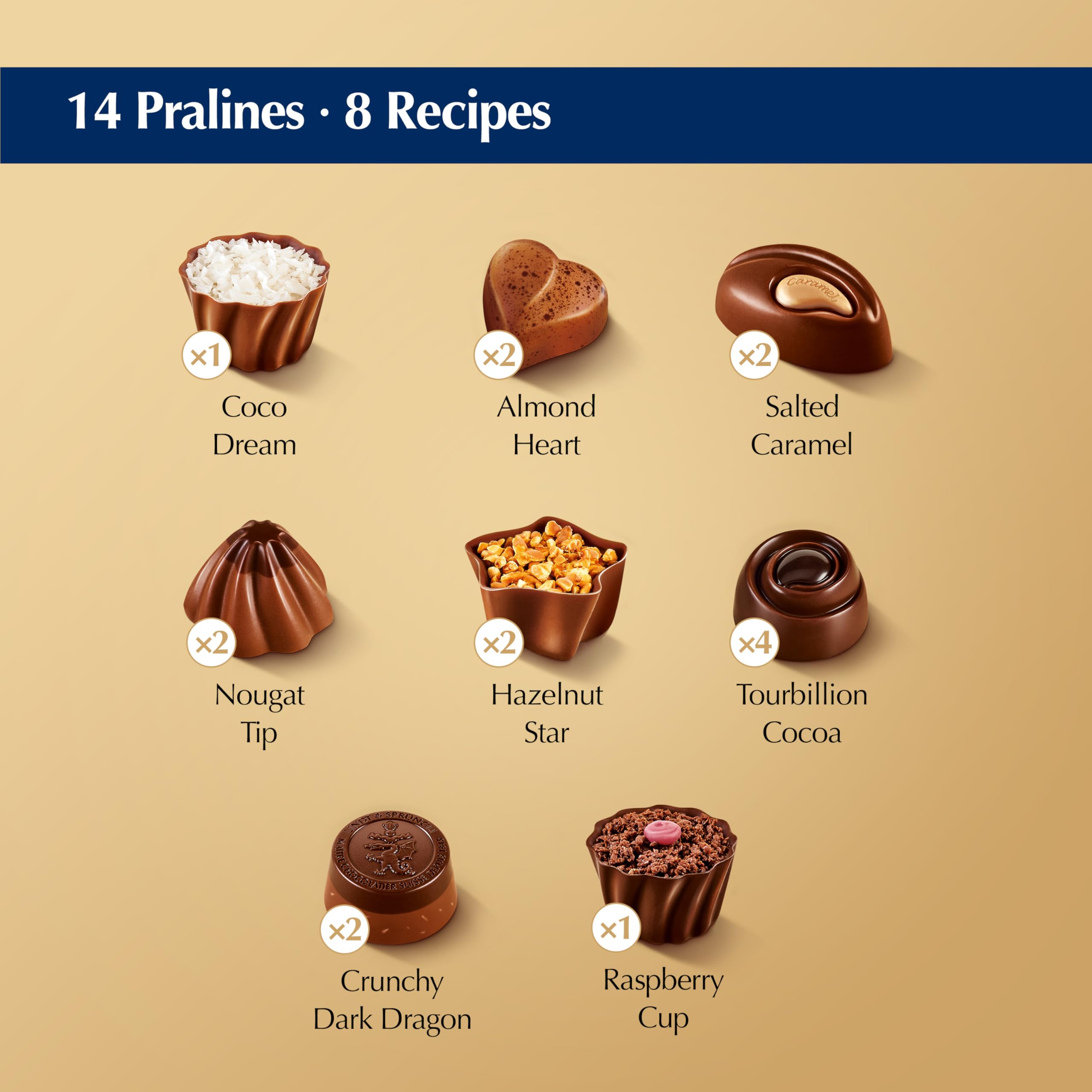 Lindt Swiss Luxury Selection - 14 Assorted Pralines | 143g Gift Box 3