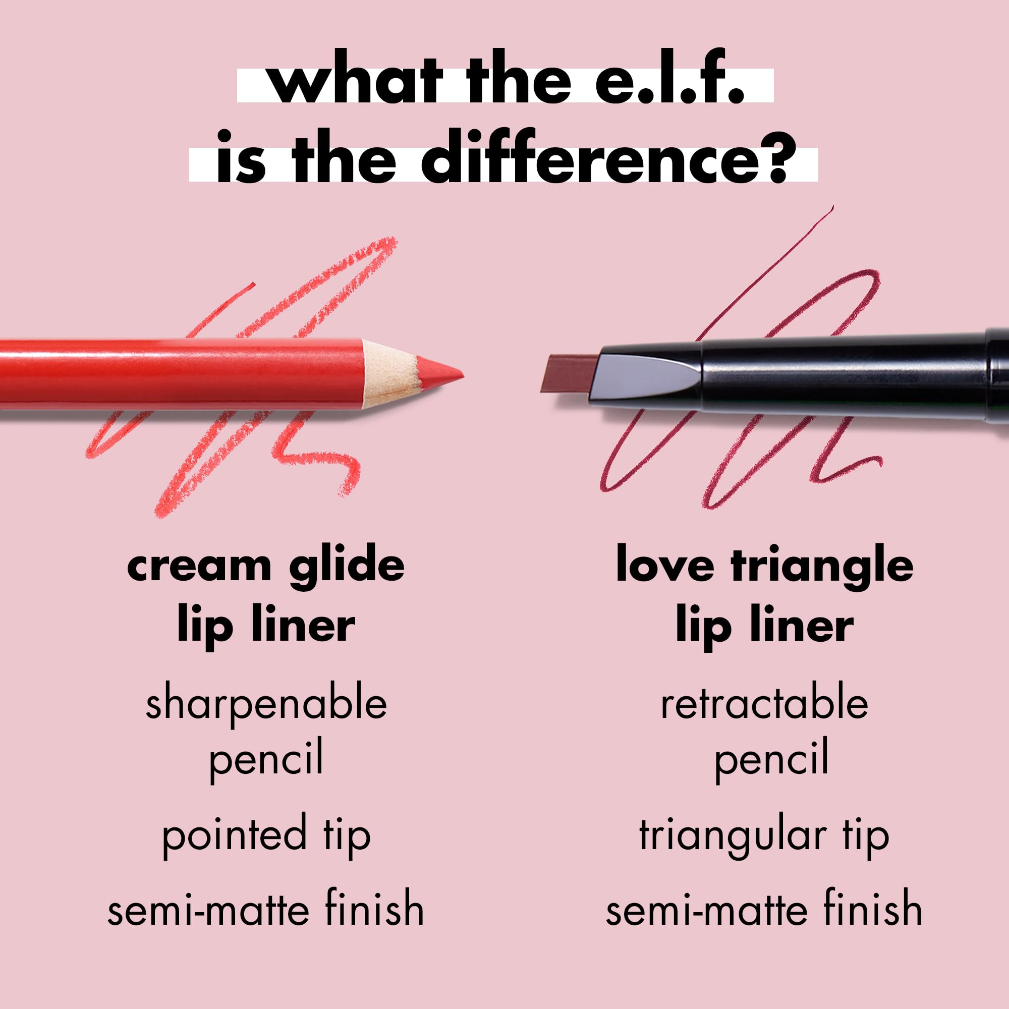 e.l.f. Cream Glide Lip Liner - Lip Pencil for Shaping & Defining Lips (Espresso Martini) 5