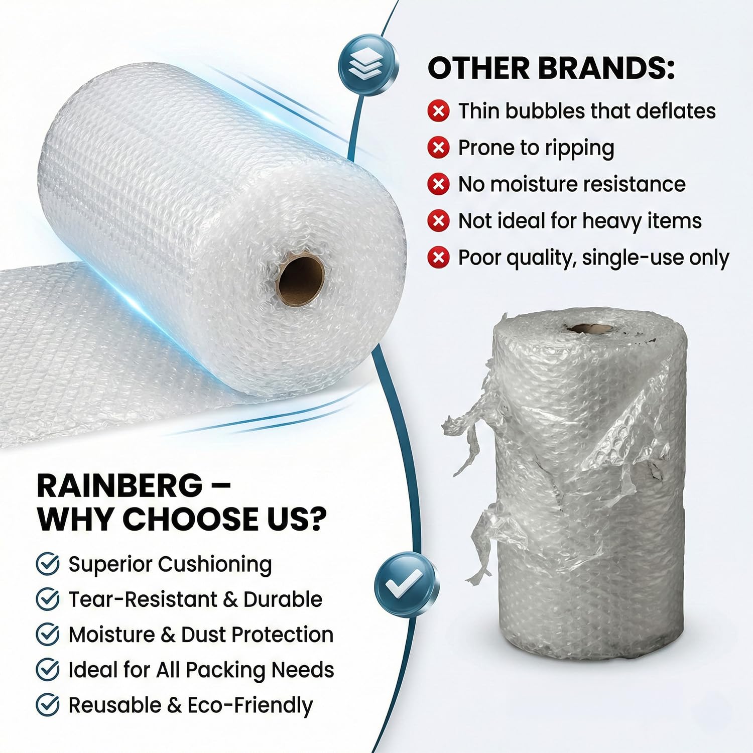 Rainberg Heavy Duty Bubble Wrap Roll - 300mm x 20m | Tear-Resistant | Recyclable 7