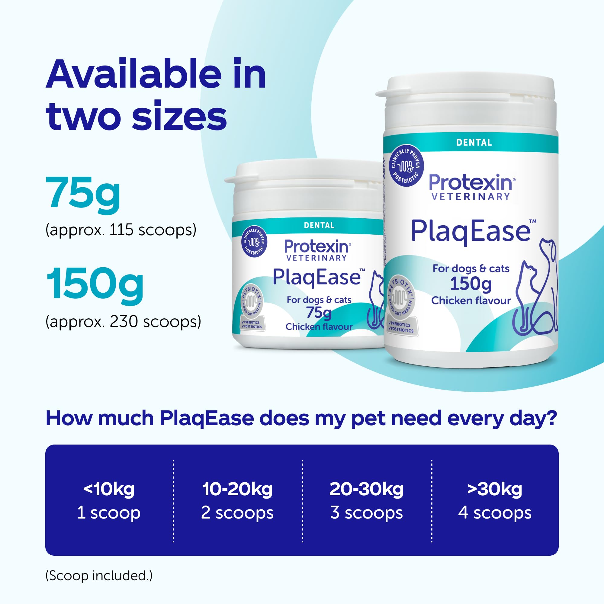 Protexin PlaqEase Dental Powder for Dogs & Cats - Controls Plaque & Bad Breath | 150g 5
