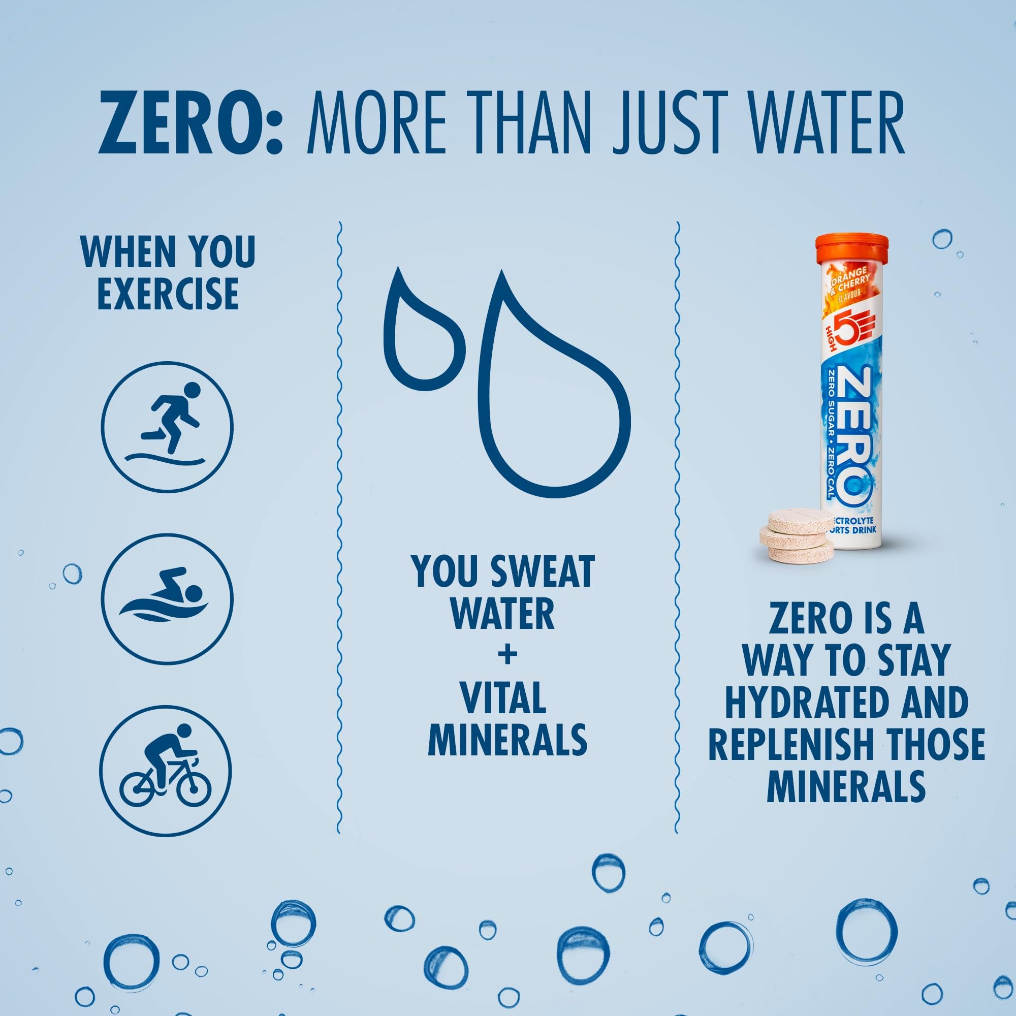 HIGH5 Zero Electrolyte Tablets - Sugar-Free Hydration with Vitamin C | 20 Count Tube 4