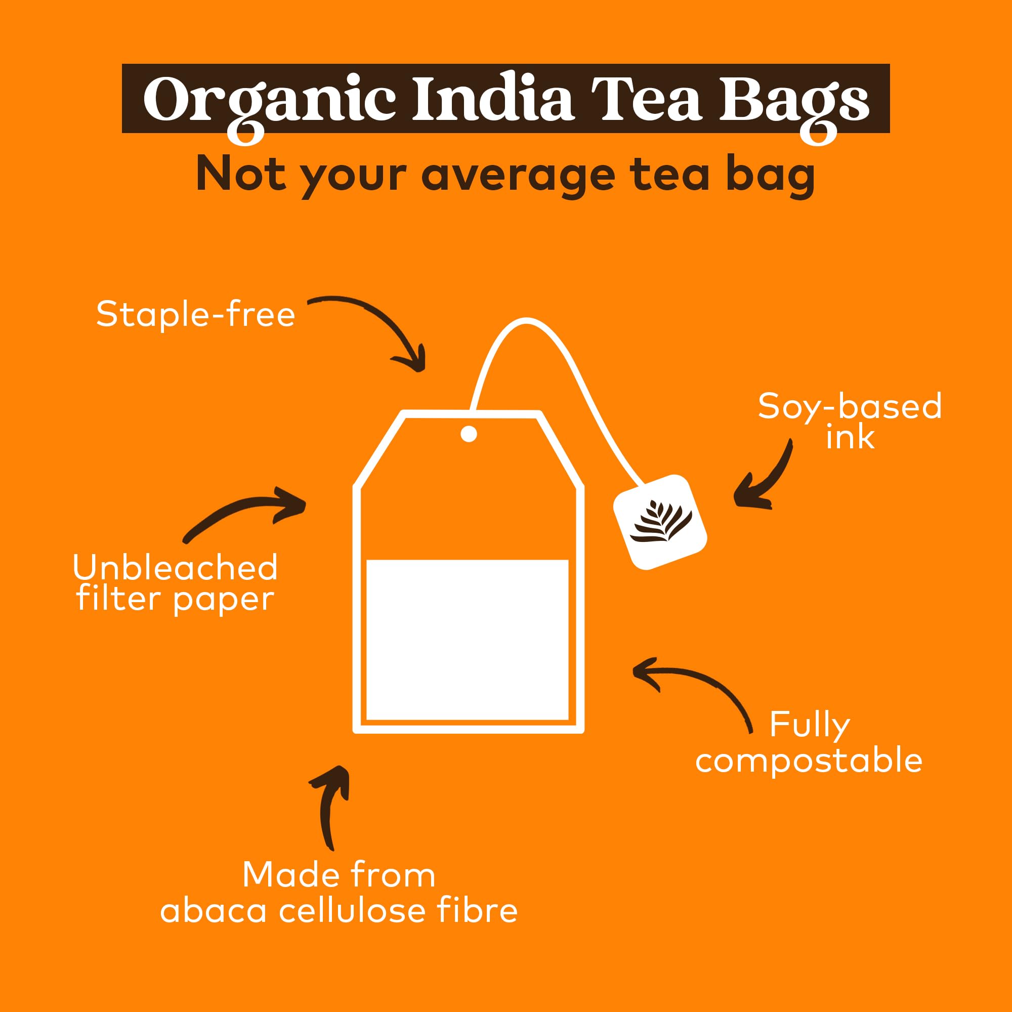 ORGANIC INDIA Tulsi Ginger Turmeric Herbal Tea - Caffeine-Free, Certified Organic, 18 Count Teabags 9