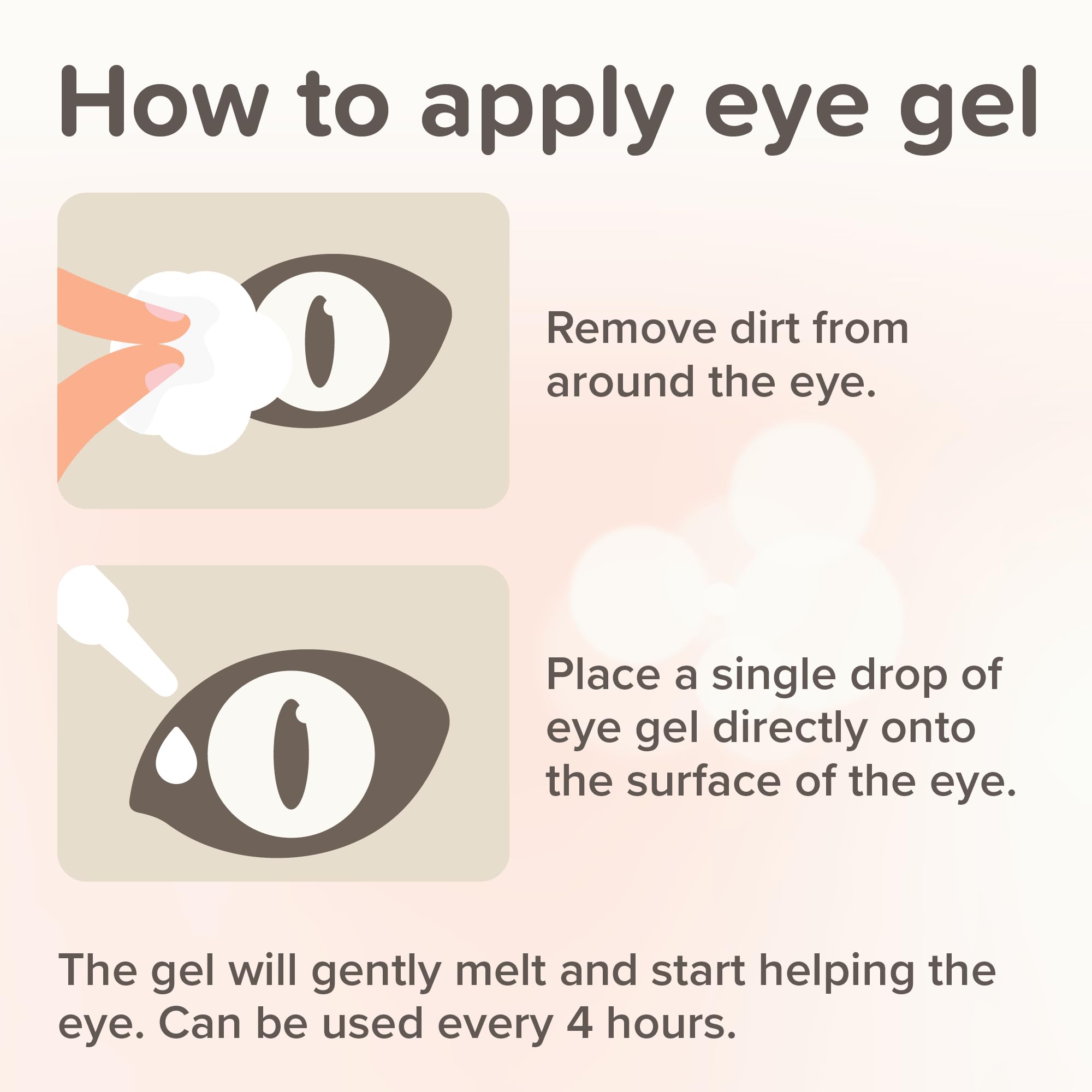 Beaphar Eye Gel for Cats, Dogs, Rabbits & Small Animals - 5ml Soothing Relief with Vitamin A 5