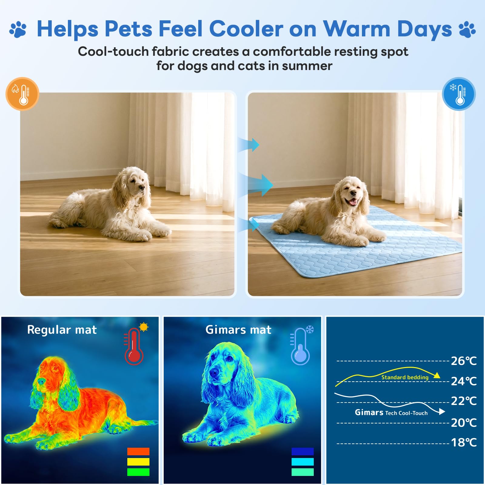 Gimars Cooling Mat - Washable, Breathable, Non-Slip | 60 x 50 cm 3