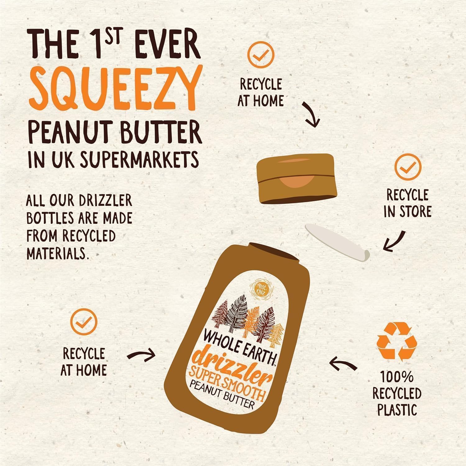 Whole Earth Drizzler Original geröstete Erdnussbutter – Super geschmeidiger, quetschbarer Aufstrich 9