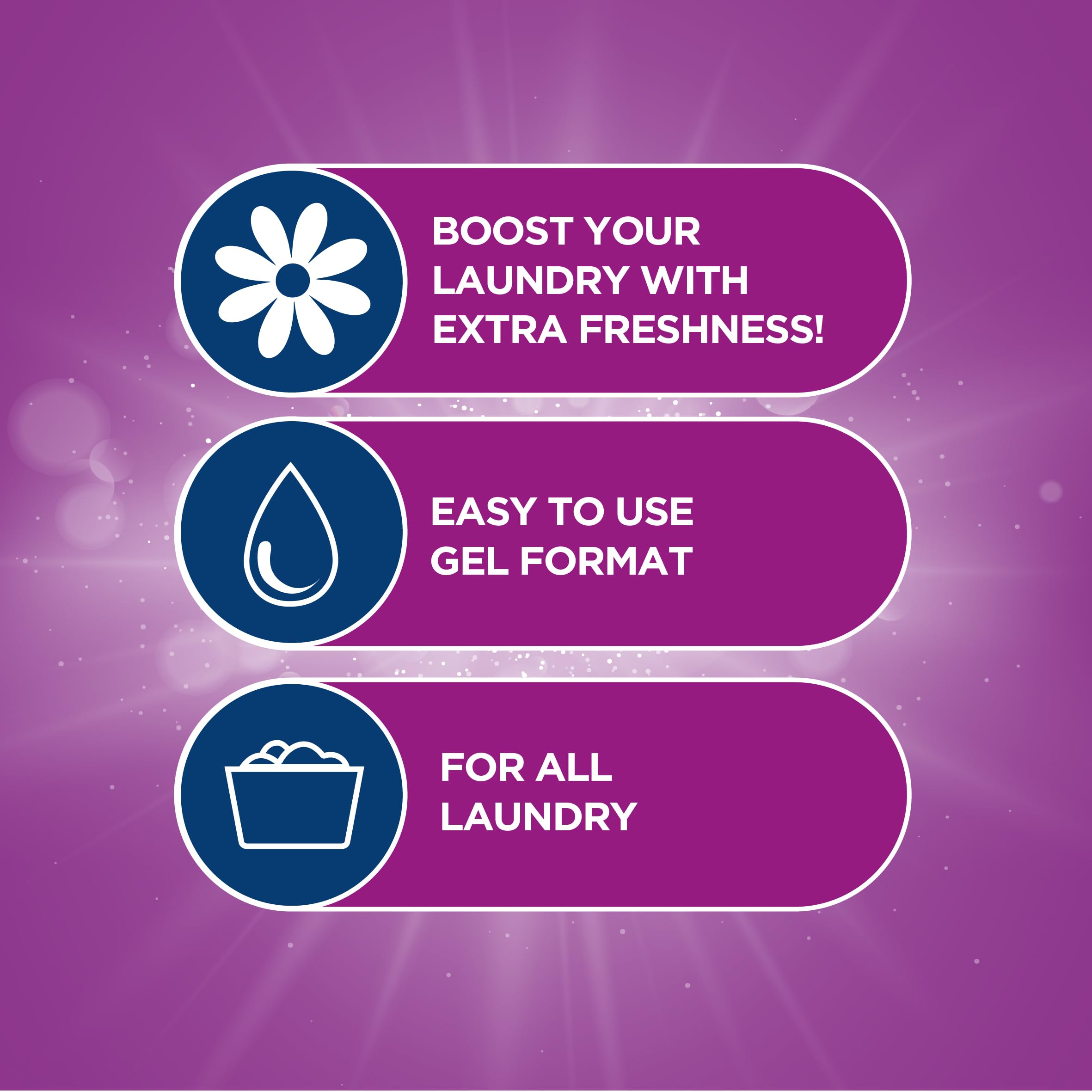 Dr. Beckmann Scent Booster Violet Blossom Liquid Fabric Softener | 250 ml | Up to 6 Weeks Scent 3