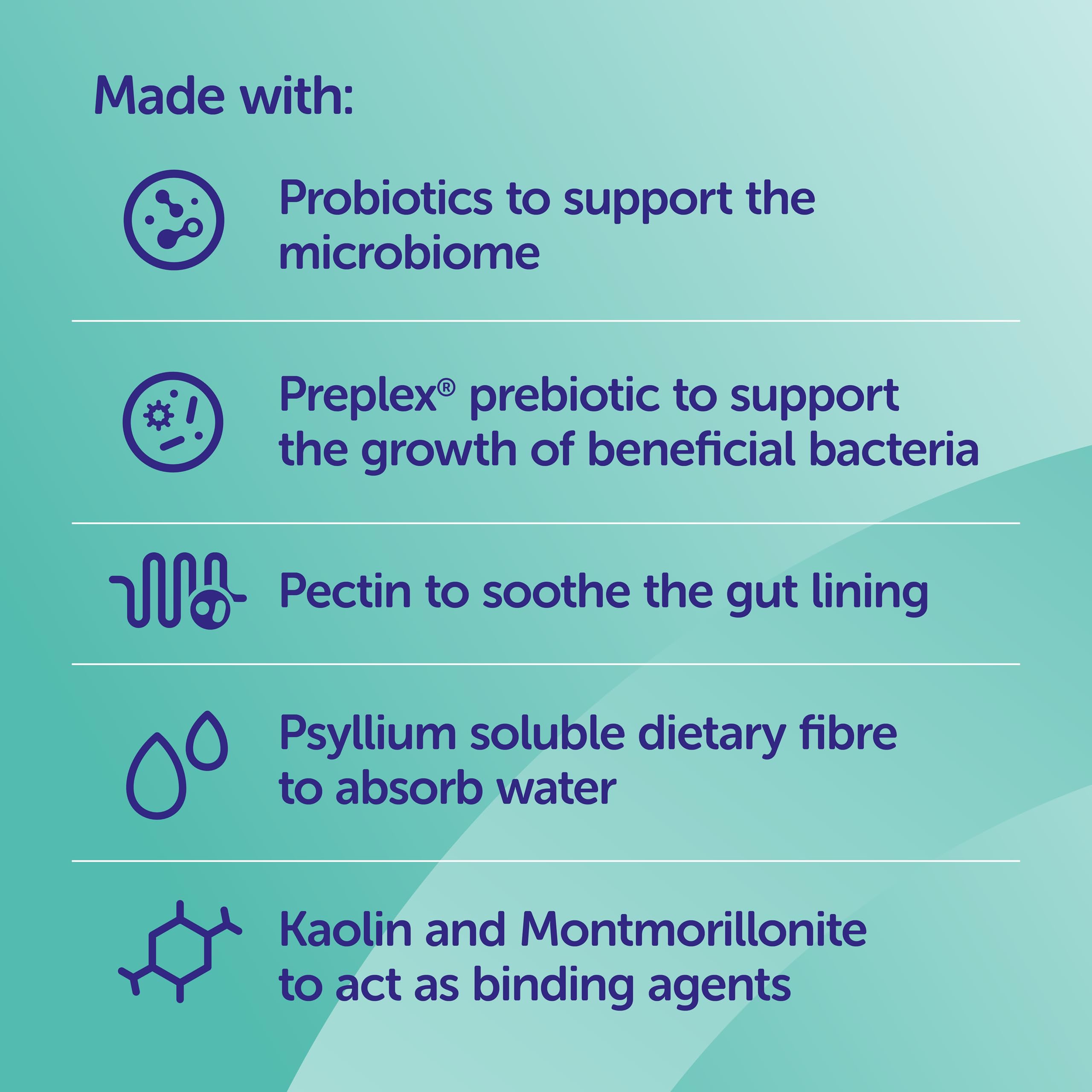 Protexin Veterinary Pro-Kolin Advanced for Dogs - Digestive Balance & Firm Stool Support | 60 ml 7