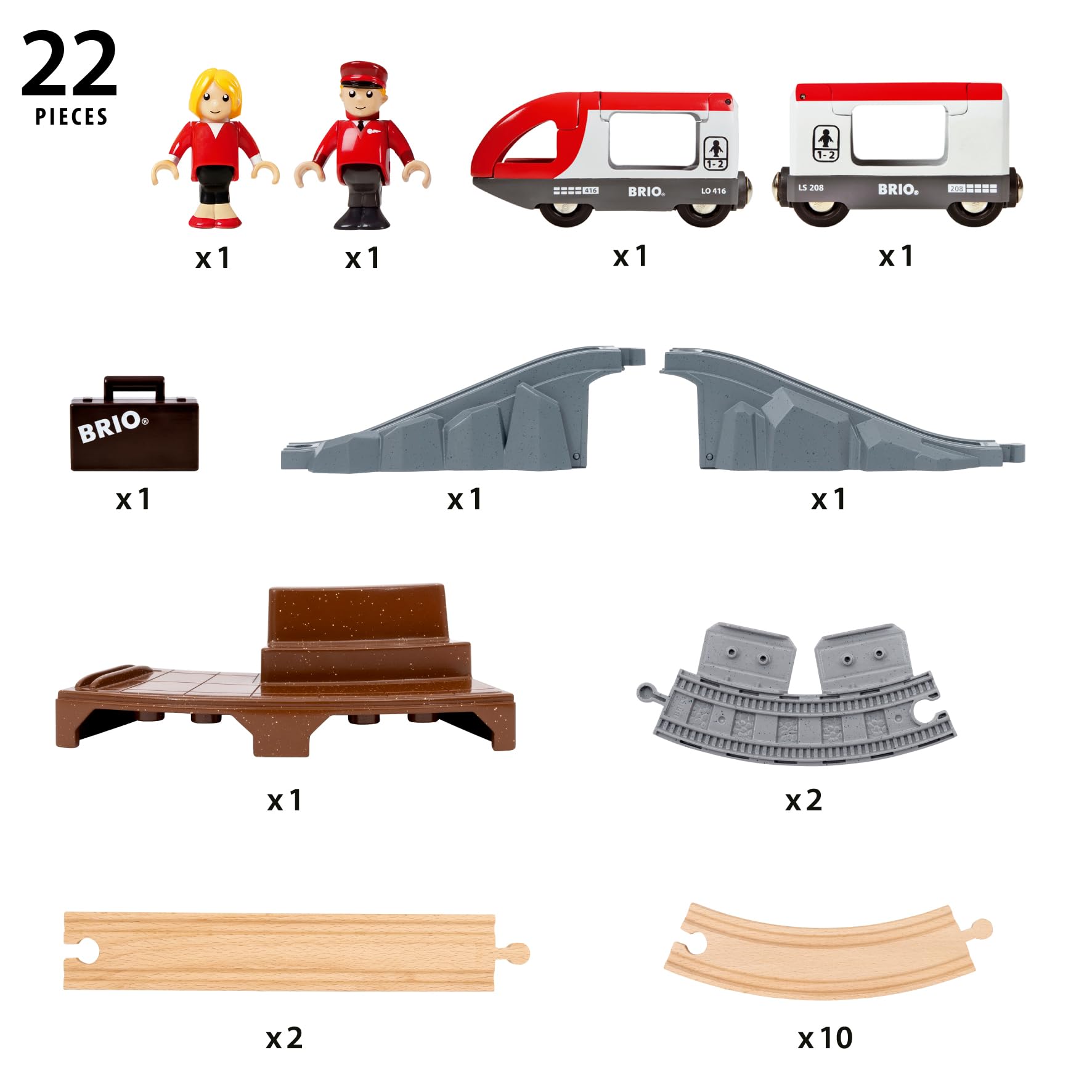 BRIO World Starter Set Travel Toy Train Set - 22 Pieces, Wooden, Ages 3+ | Model 63607900 3