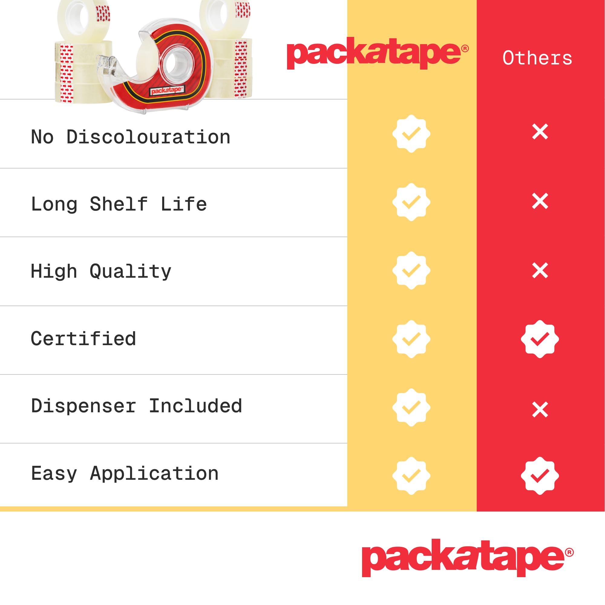 Packatape Cellotape - 9 Clear Transparent Rolls (18mm x 33m) with Dispenser 8