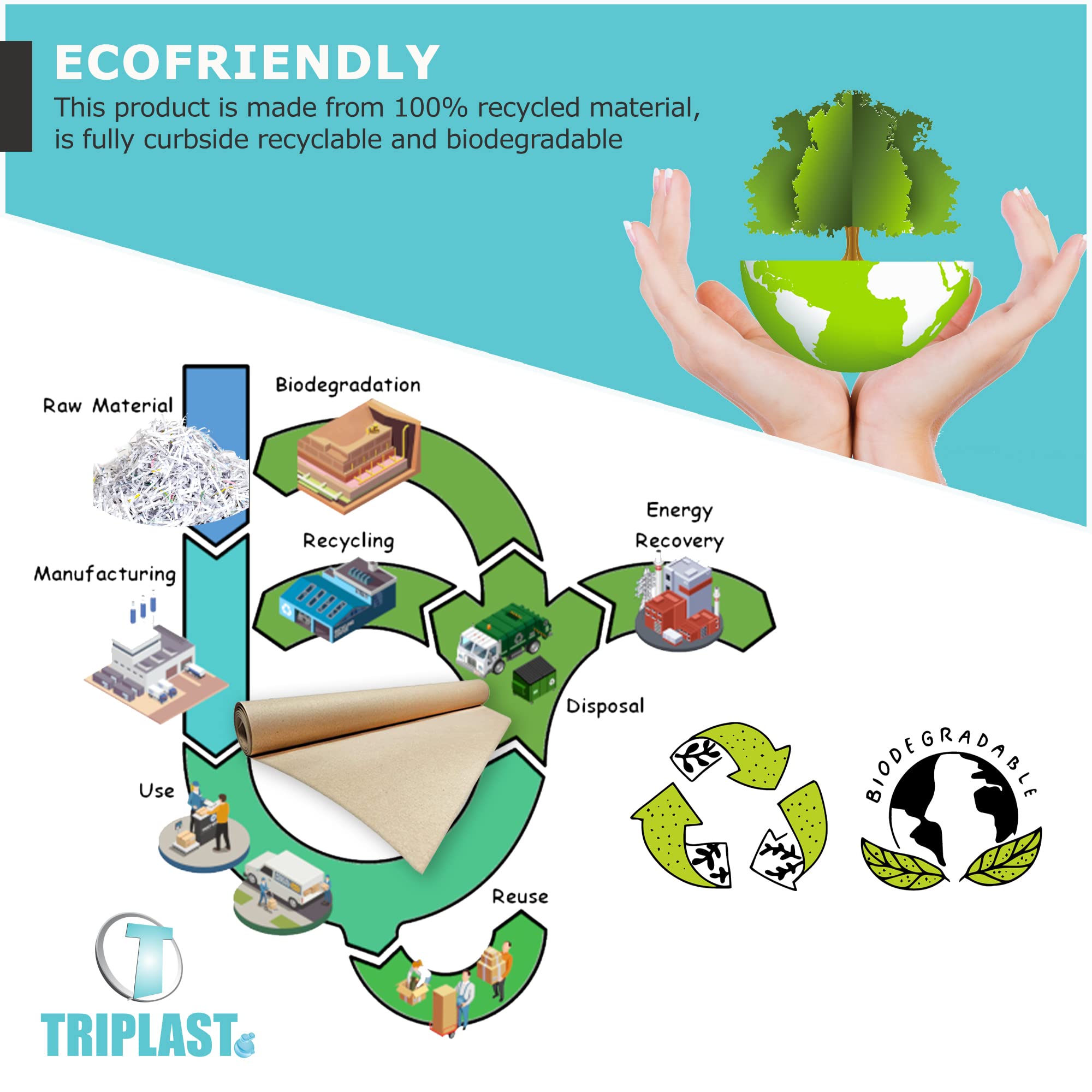 Triplast Brown ECO Kraft Paper Roll - 90 gsm Uncoated Rustic Finish | 600mm x 10m 3