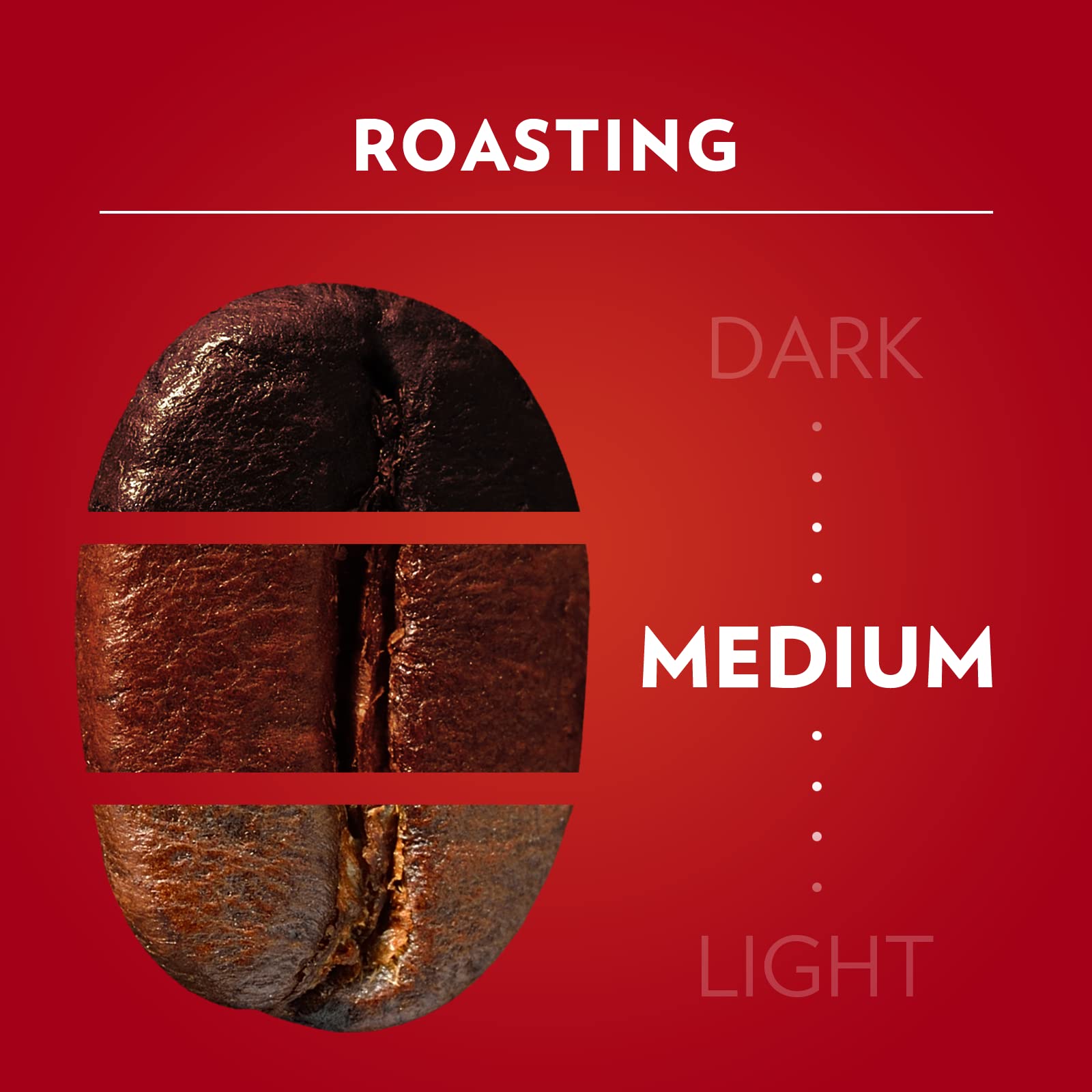 Lavazza Qualità Rossa Roasted Whole Coffee Beans - Arabica & Robusta Blend | Intensity 5/10 | 1 Kg 5