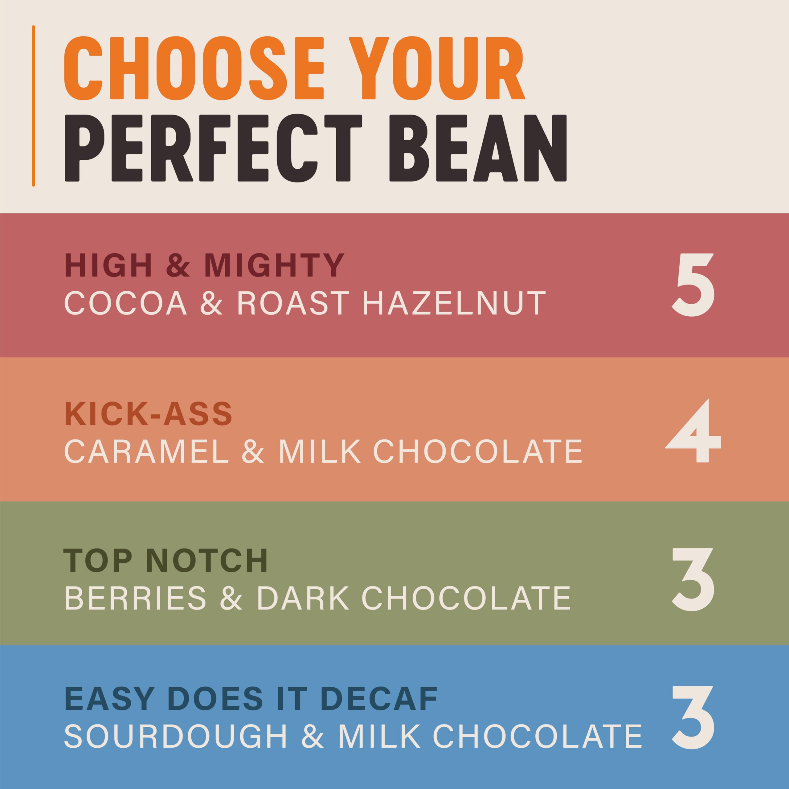Grumpy Mule - Easy Does It Swiss Water Organic Decaf Ground Coffee 2