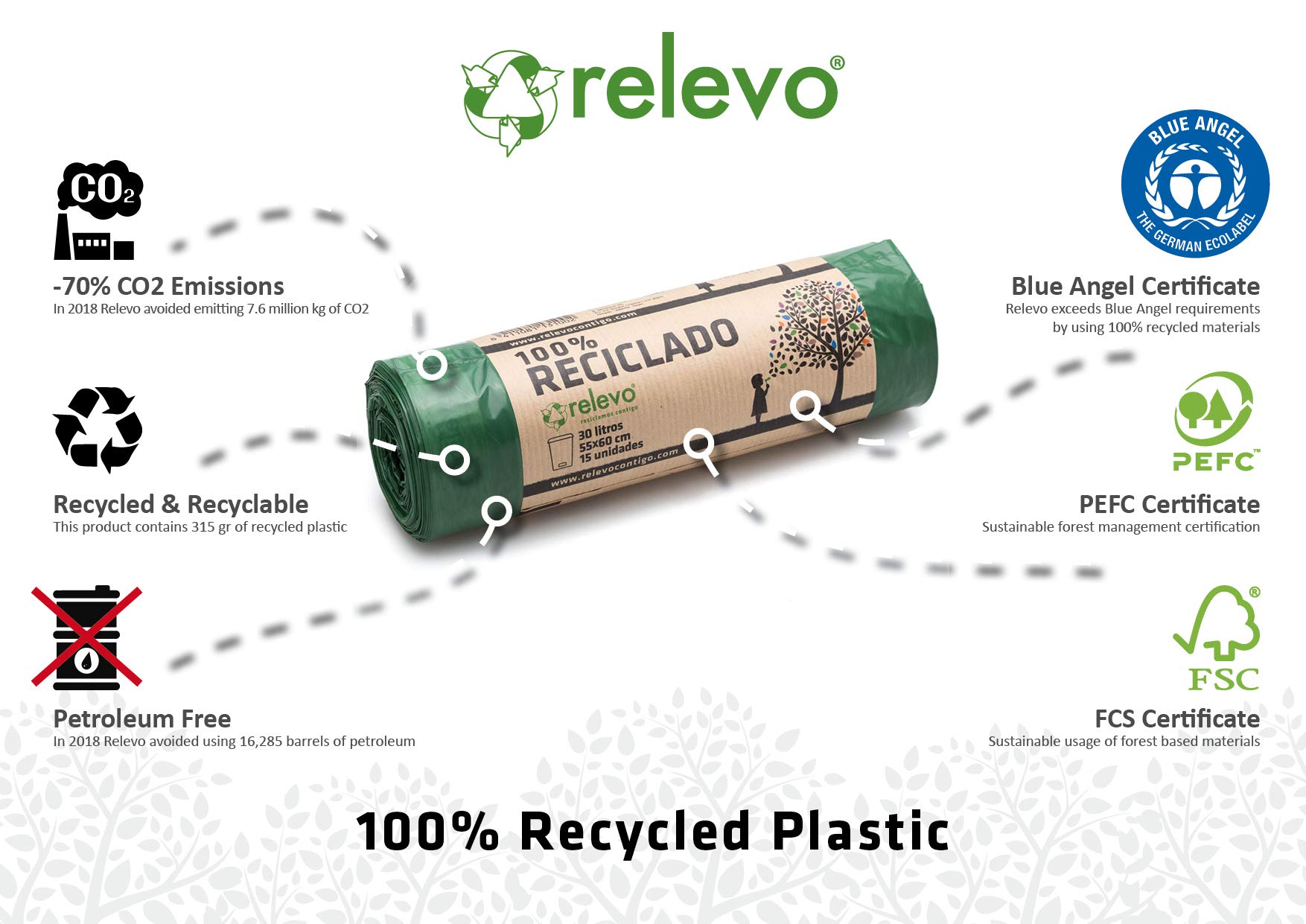 Relevo Green Drawstring Bin Bags - 30L (55 cm W x 60 cm H), 15 Bags | Extra Strong Recycled LDPE Liners 3