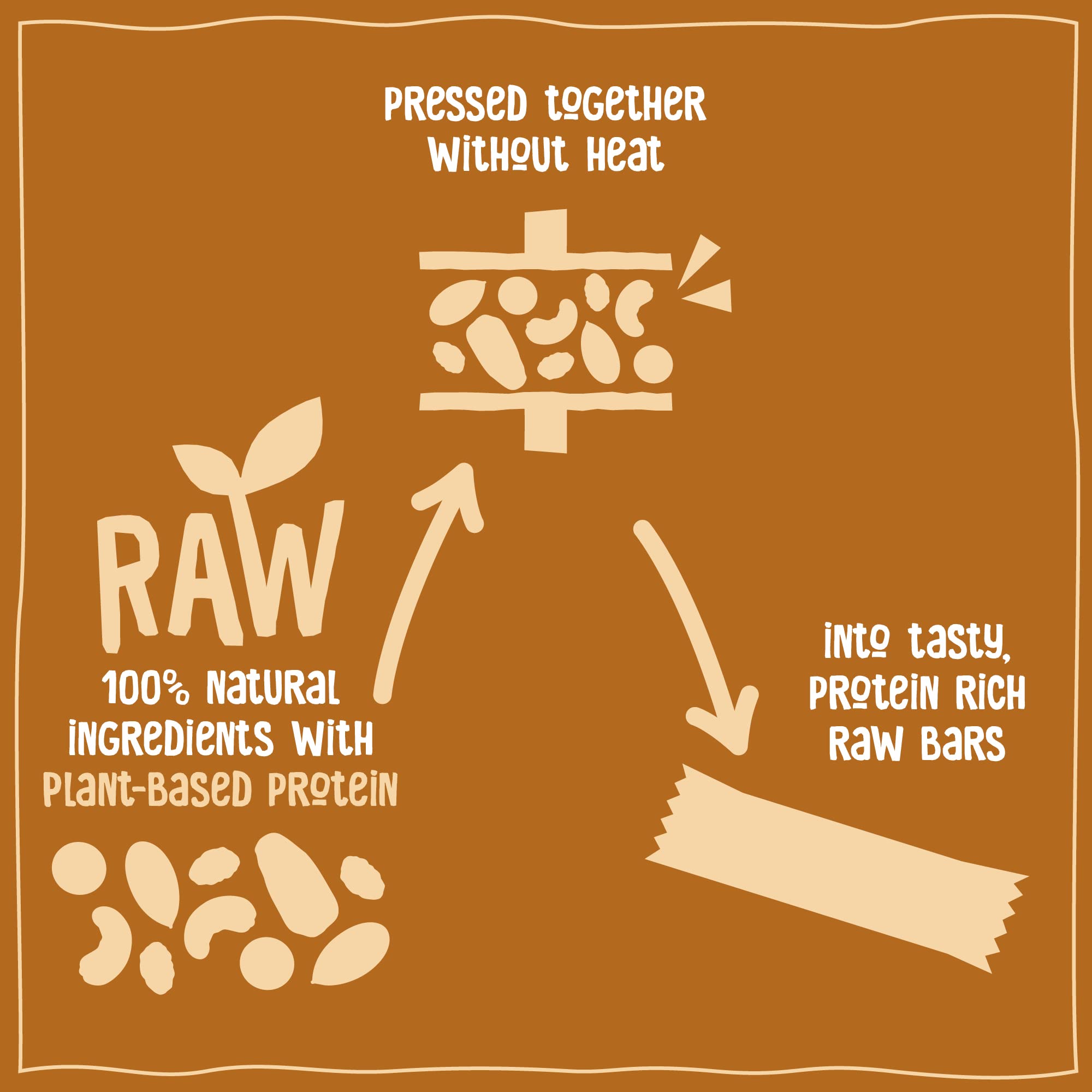 Nakd Protein Bars Peanut Butter - 7g Plant-Based Protein | 16 Count | 100% Natural 5