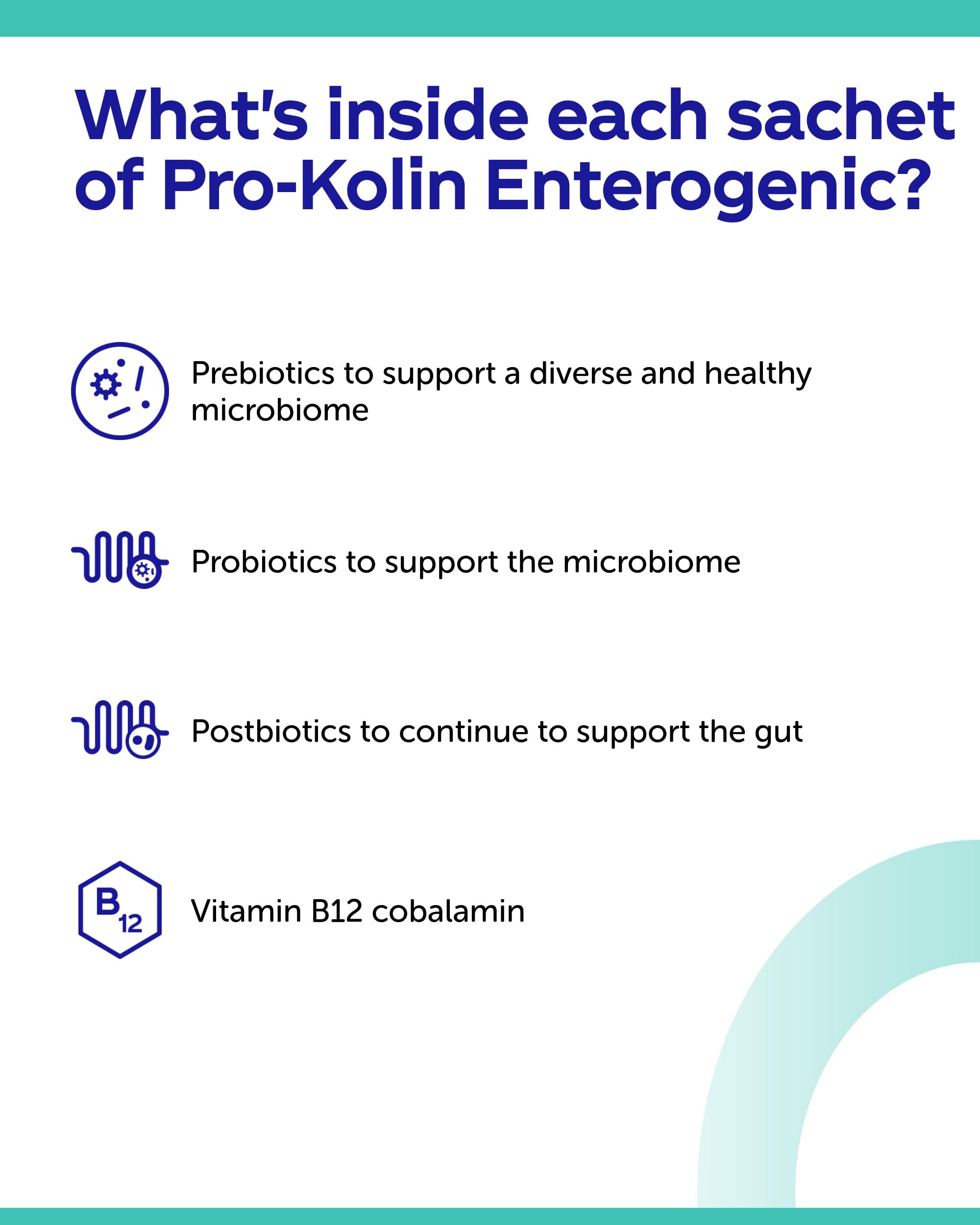 Protexin Pro-Kolin Enterogenic Powder Sachets - 4g, 30 Count | Digestive & Immune Support 3