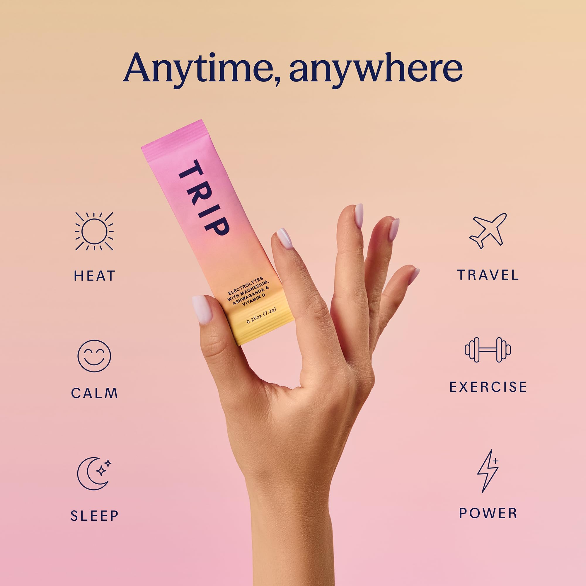 TRIP Peach Yuzu Electrolyte Powder - Daily Hydration with Sodium & Magnesium | 20 Servings 6