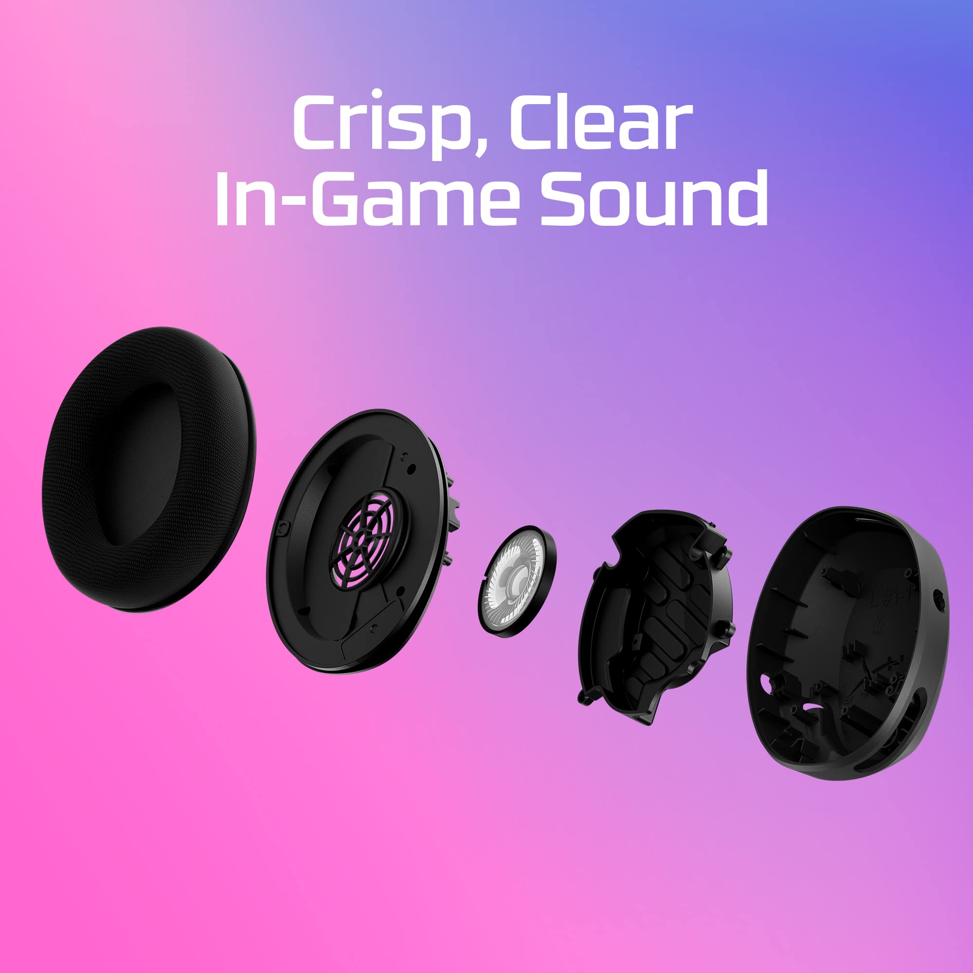 HyperX Cloud Stinger 2 Core Lightweight PC Gaming Headset with Swivel-to-Mute Mic | 40mm Drivers 4
