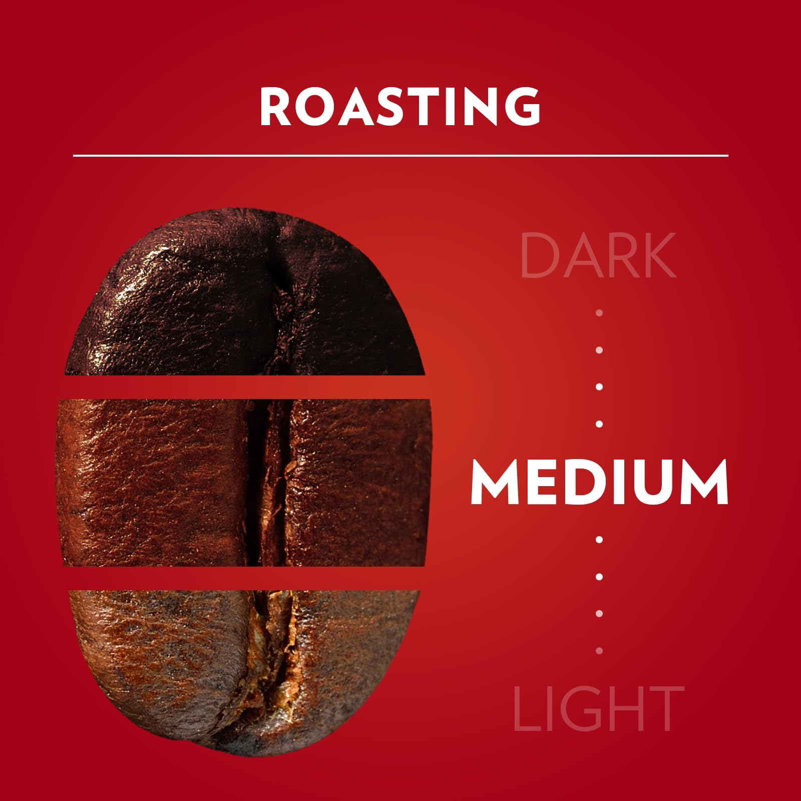 Lavazza Qualità Rossa Ground Coffee - Rich & Full-Bodied | Medium Roast | 1 kg 7