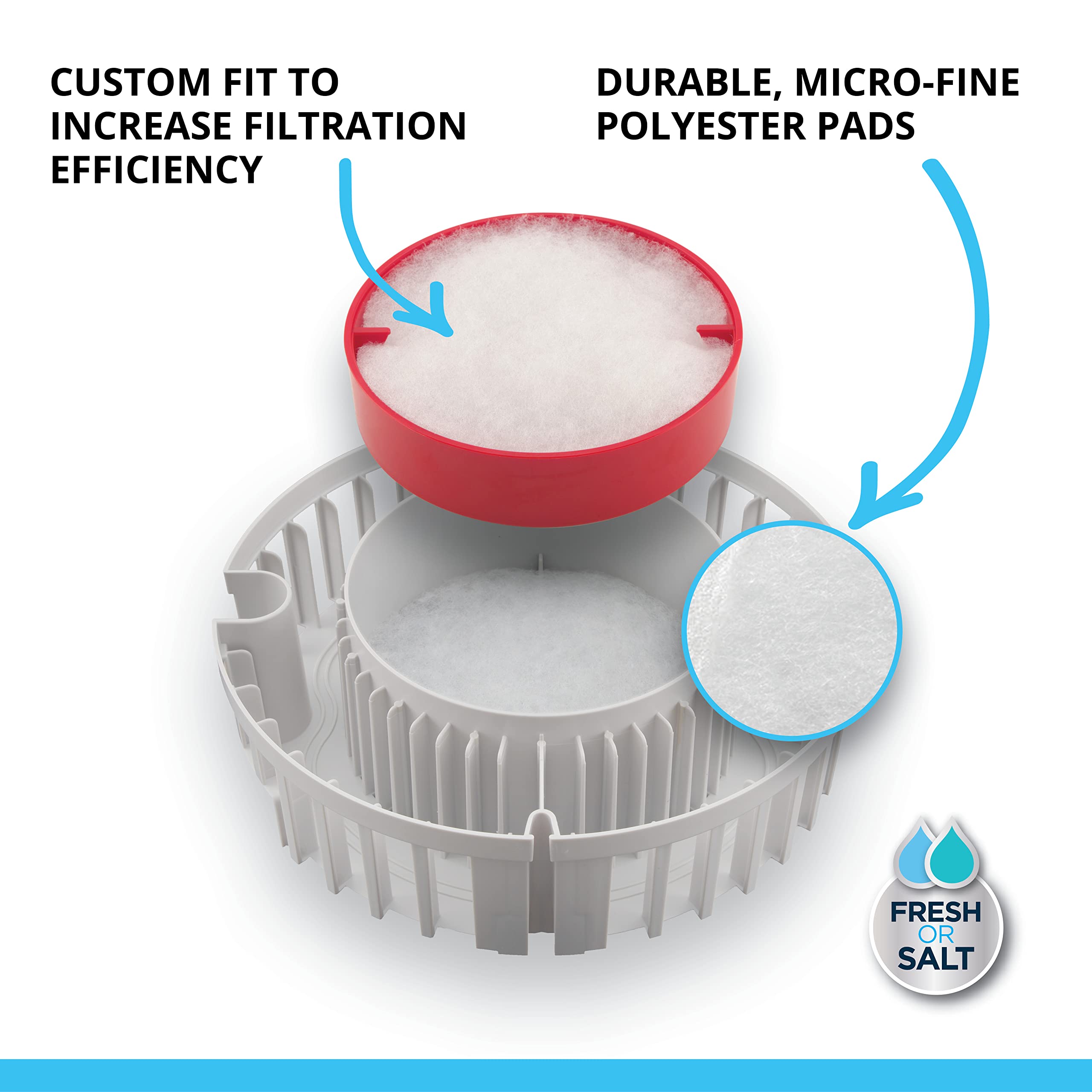 Fluval Water Polishing Pad for FX4, FX5, and FX6 External Filters | 3 Count Polyester Pads 3