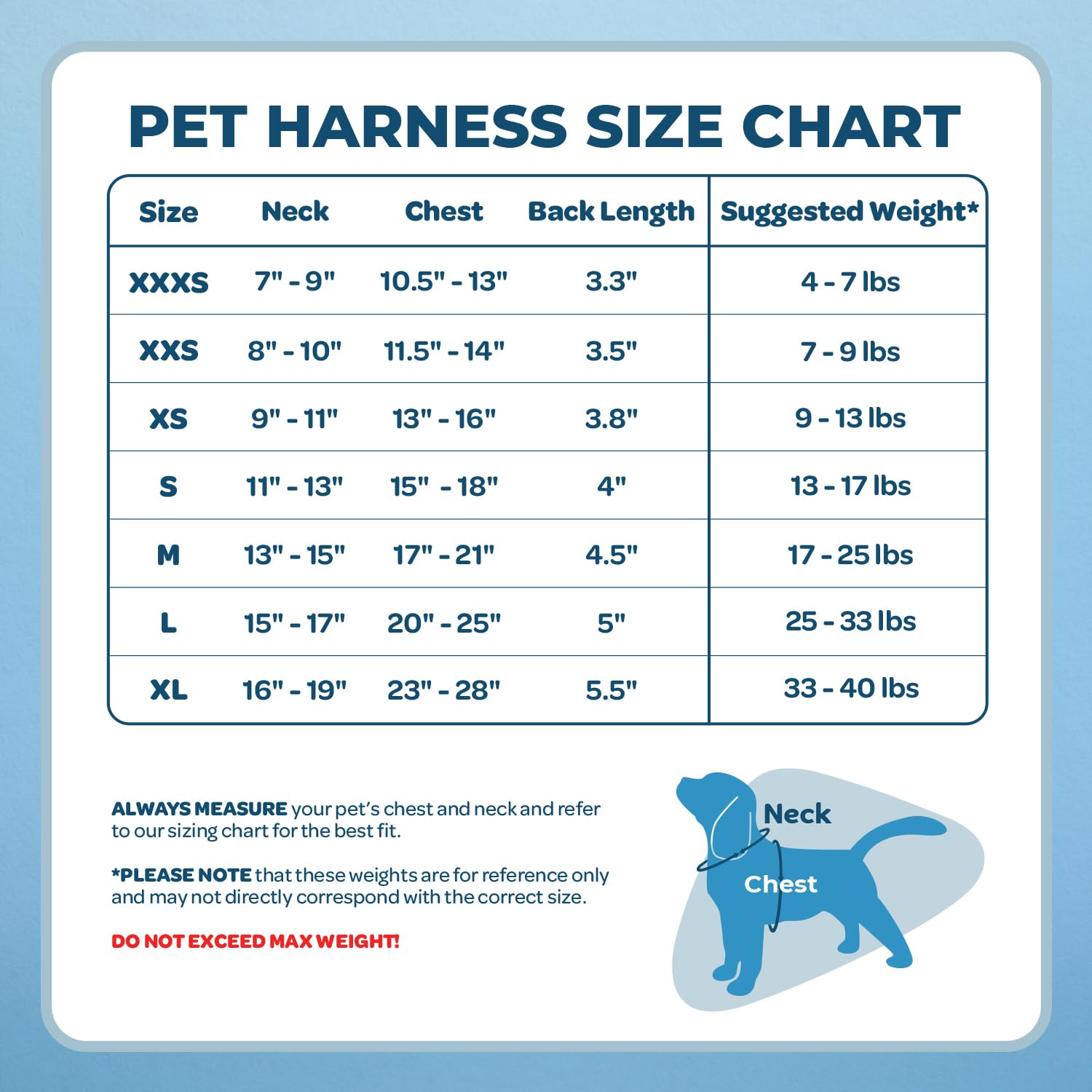 Best Pet Supplies Voyager Step-in Lock Pet Harness - All Weather Mesh, Adjustable, Baby Blue, Size M 6