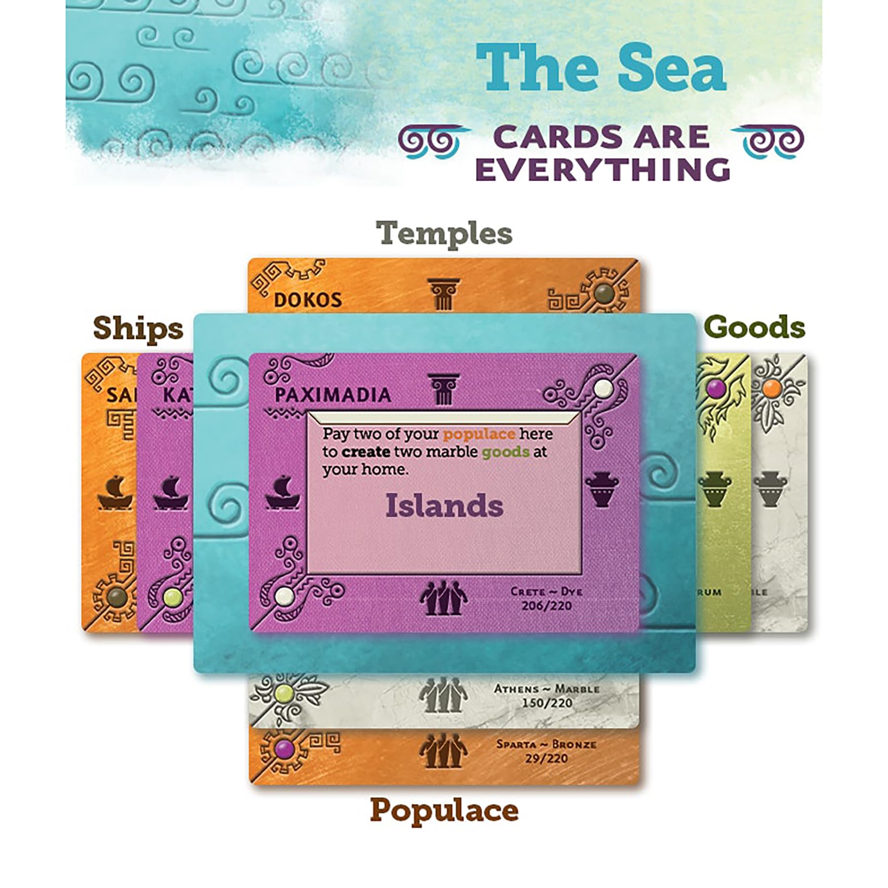 Asmadi Games Aegean Sea Strategy Card Game | 220 Unique Cards | Ages 14+ 4
