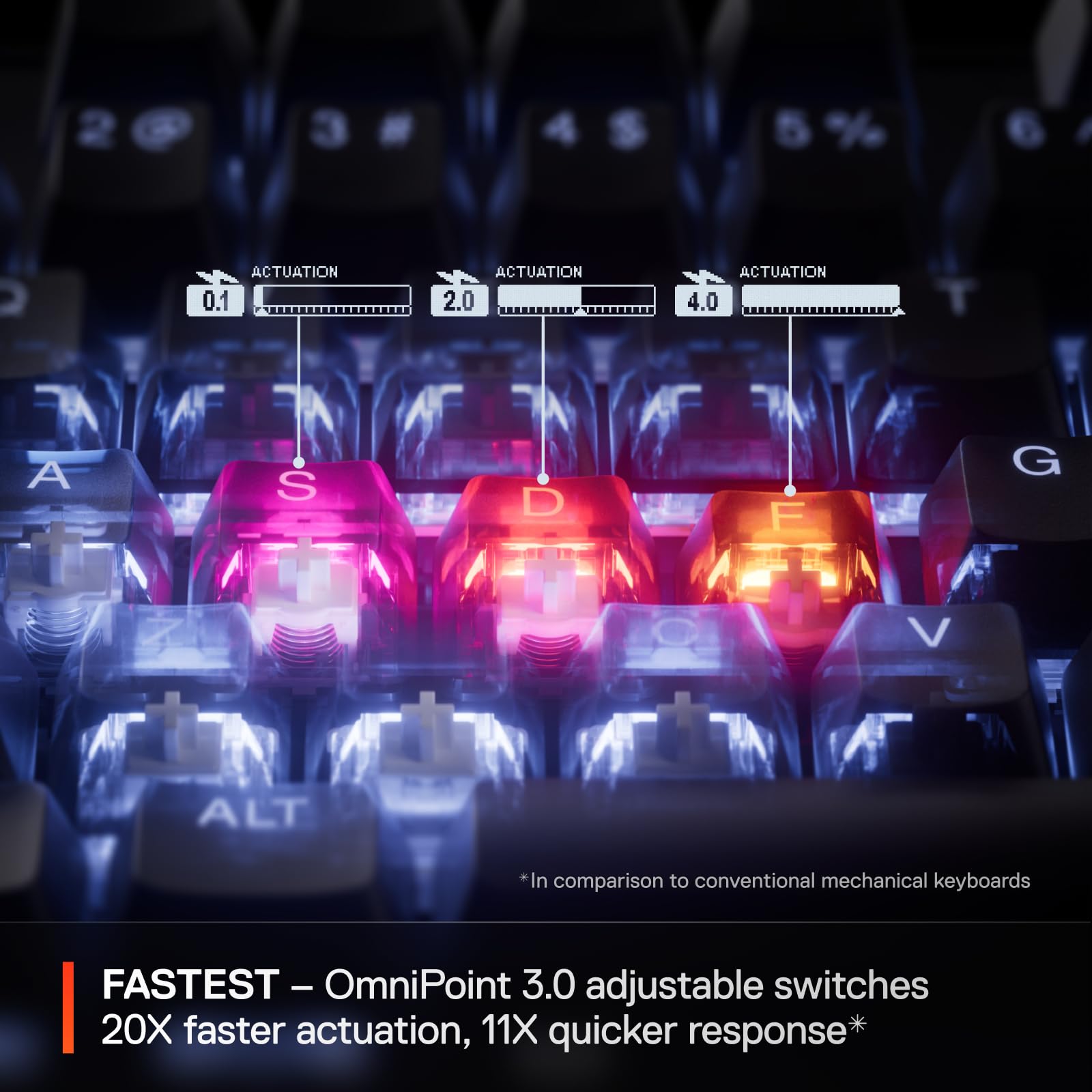 SteelSeries Apex Pro Mini Gen 3 - 60% Gaming Keyboard with OmniPoint 3.0 Hall Effect Switches - Adjustable Actuation, Rapid Trigger, Protection Mode - Black - US QWERTY 14