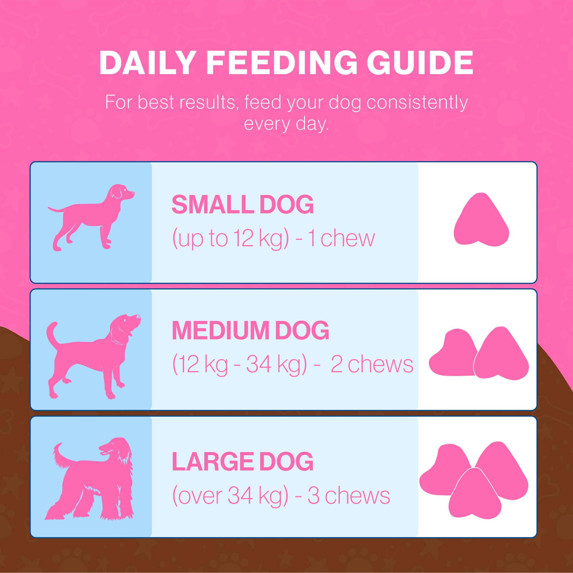 Go Mutts Allergy & Immunity Soft Chews for Dogs - 90 Count | Soothes Itching | Supports Immune Health 6