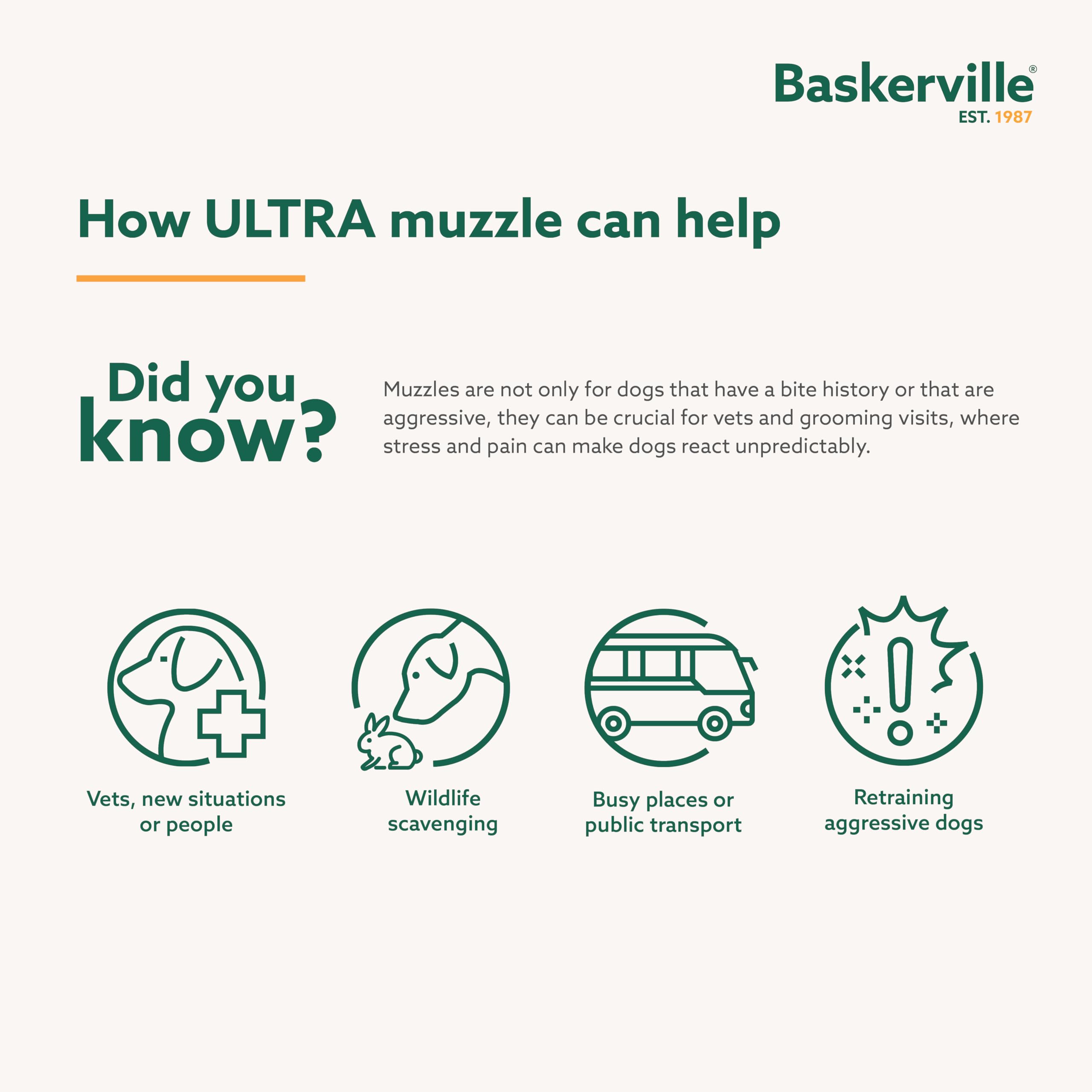 Baskerville ULTRA Muzzle - Patented Humane Design, Breathable, Safe Bite Prevention | Size 6 3