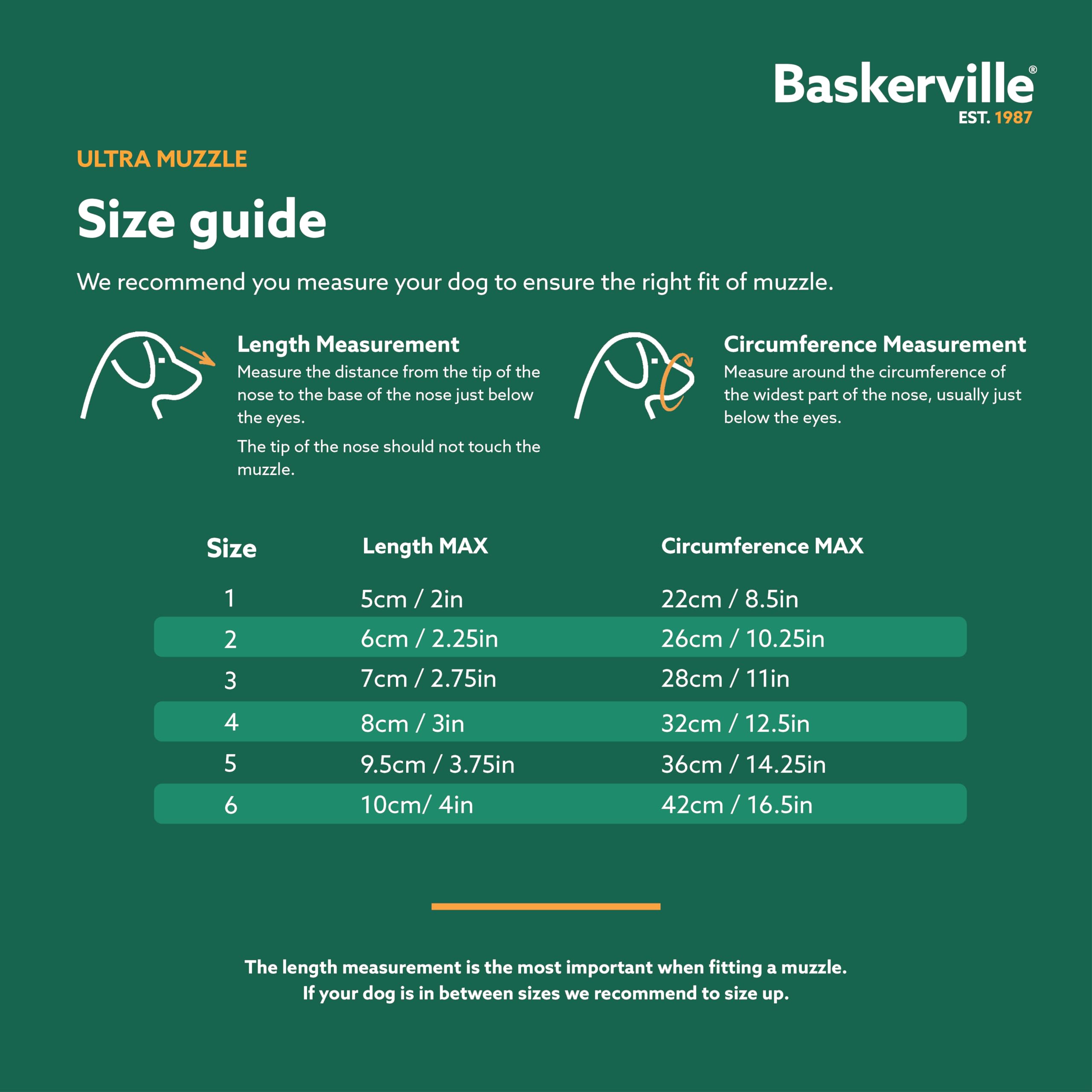 Baskerville ULTRA Muzzle - Patented Humane Design, Breathable, Safe Bite Prevention | Size 6 5