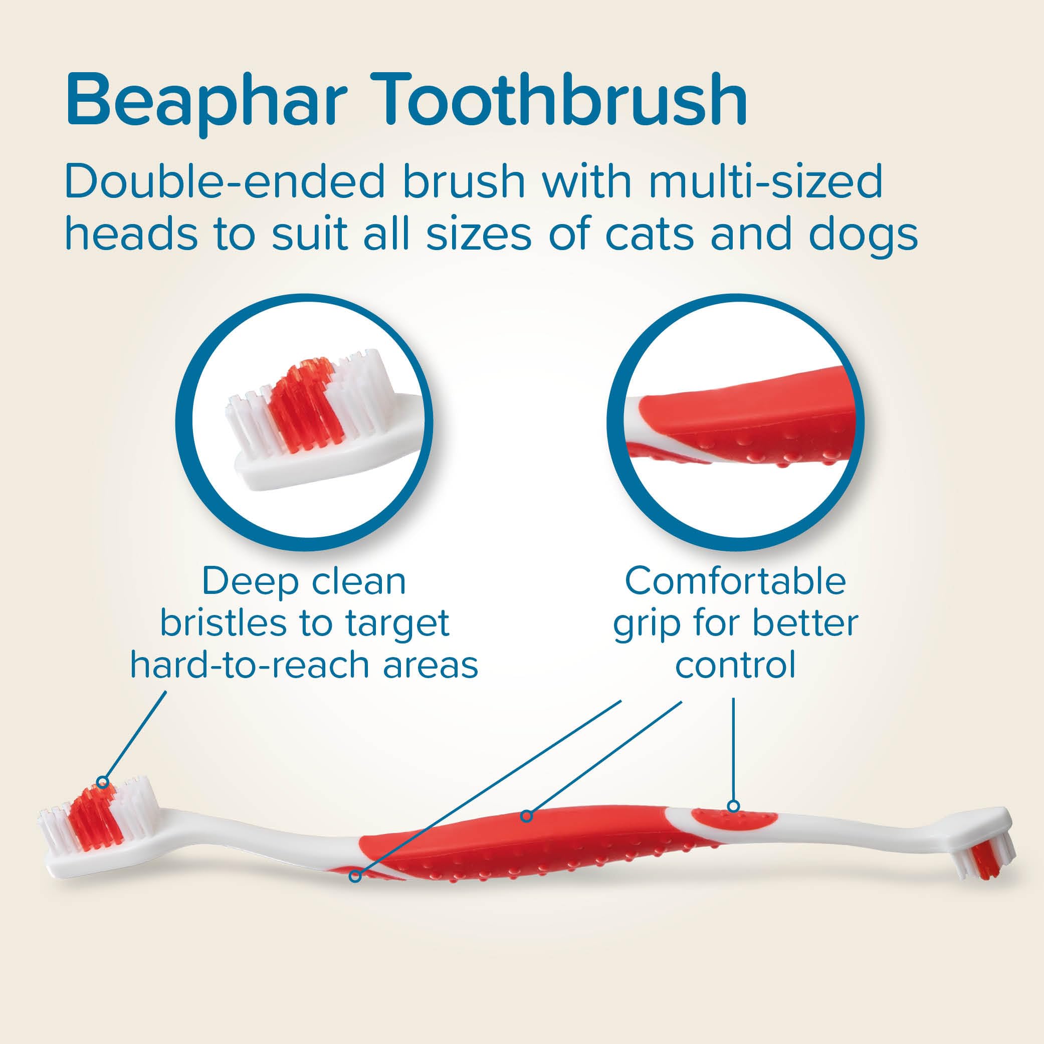 Beaphar Double-Ended Toothbrush for Cats and Dogs | Ergonomic Grip | Deep Cleaning Bristles 3
