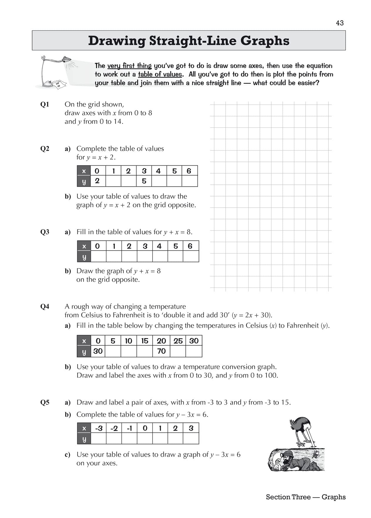 CGP GCSE Maths Workbook: Foundation - Grade 9-1 Course | Includes Answers | CGP GCSE Maths 9-1 Revision 3