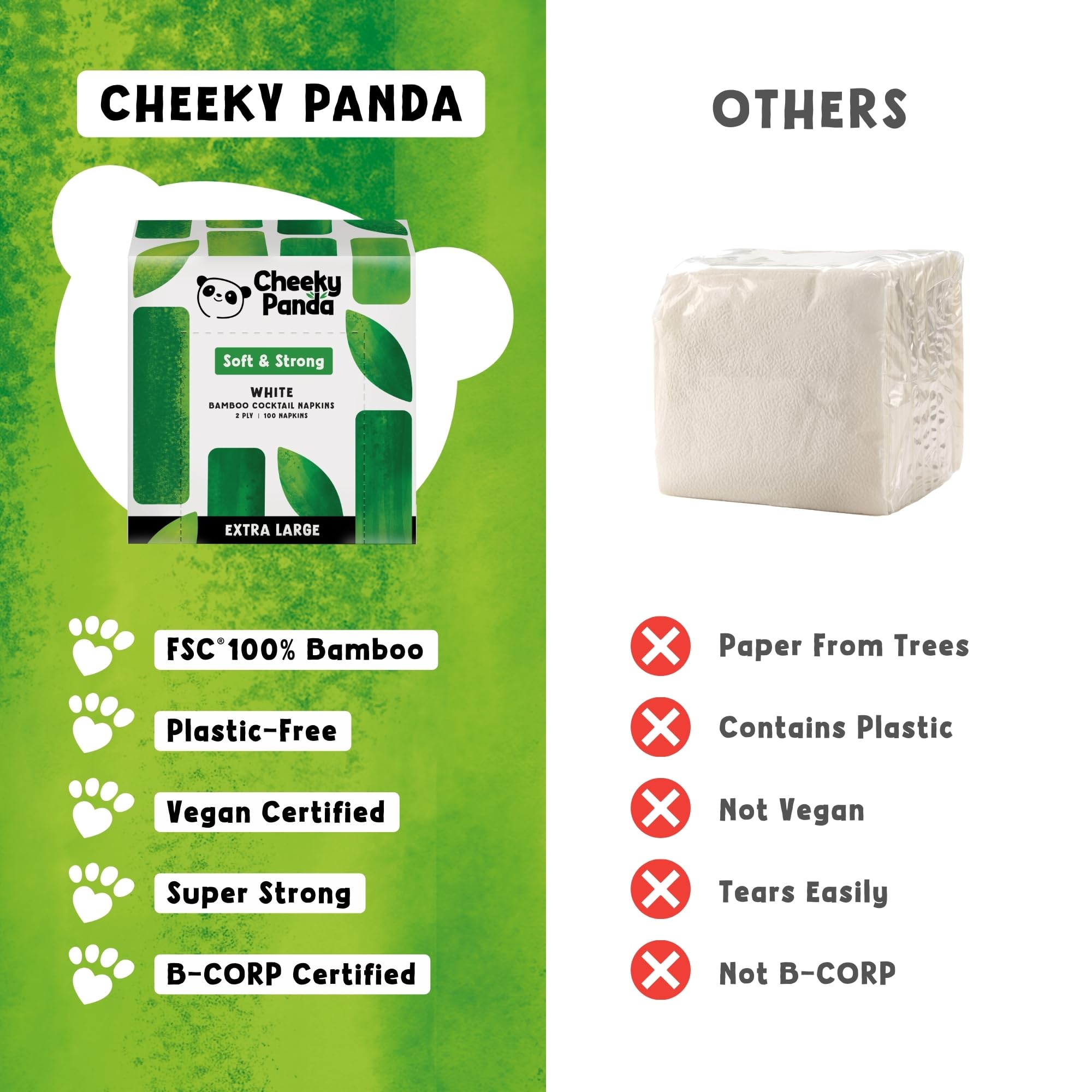 The Cheeky Panda Bamboo Large Paper Napkins - 2 Ply, 40x40cm | Pack of 100 White Napkins 5