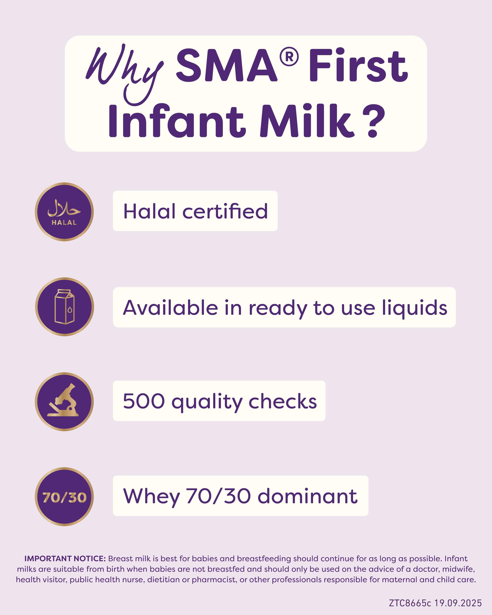 SMA Nutrition PRO First Infant Milk Starter Pack, Ready to Drink, From Birth (6x 70ml Bottles) 4