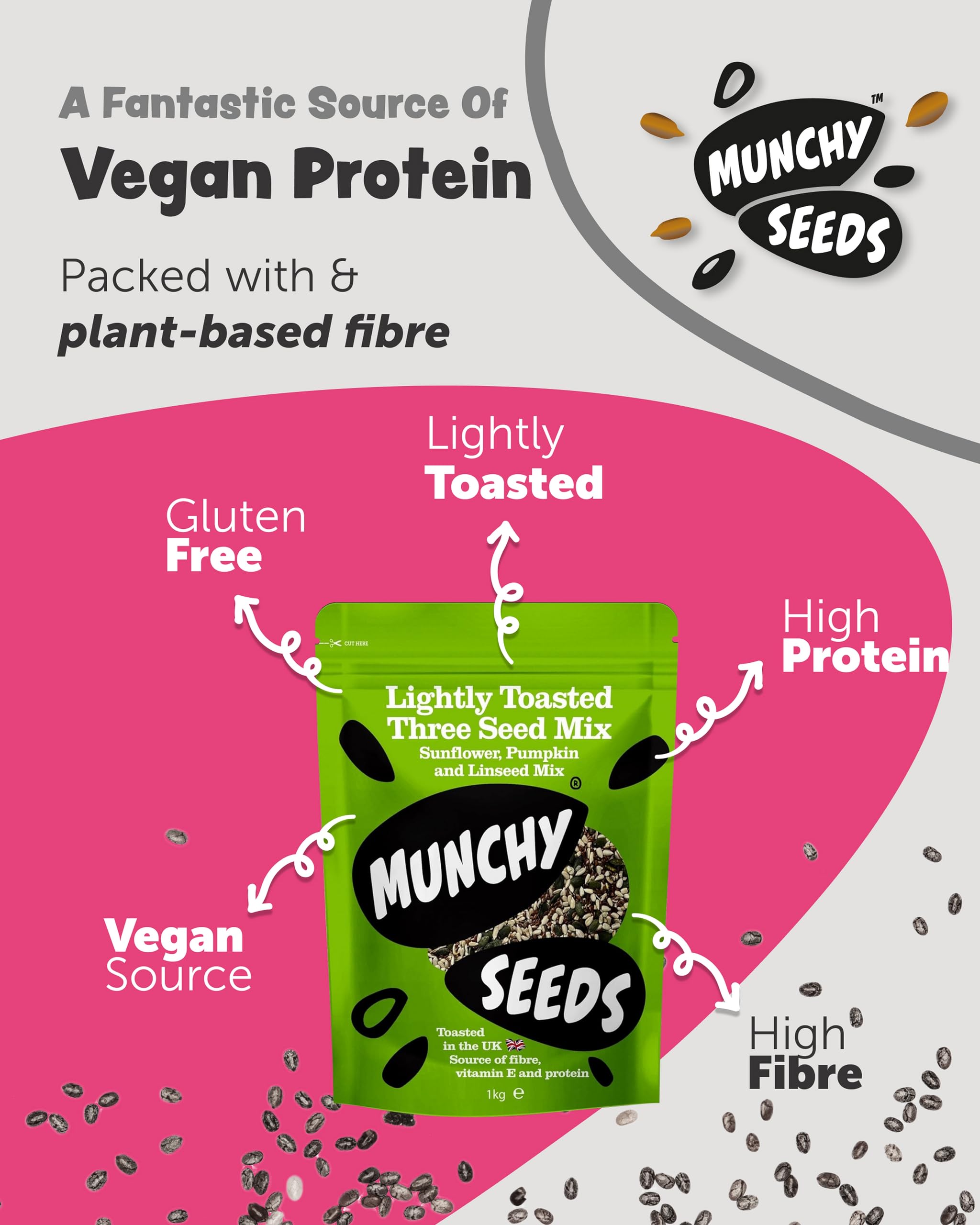 Munchy Seeds Lightly Toasted Three Seed Mix - Pumpkin, Sunflower & Linseed | 1kg Roasted Vegan Mix 3