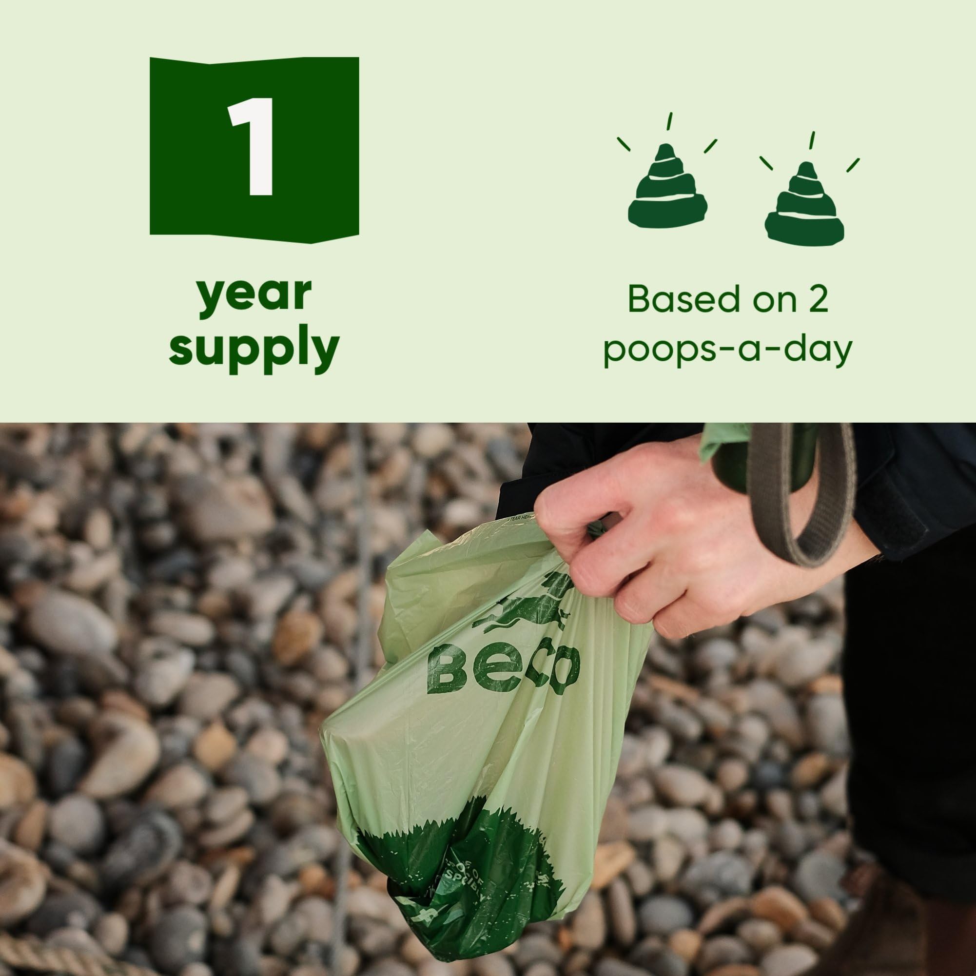 Beco Dog Poo Bags - 720 Count Unscented Bags | 94% Recycled Plastic | Leakproof 8