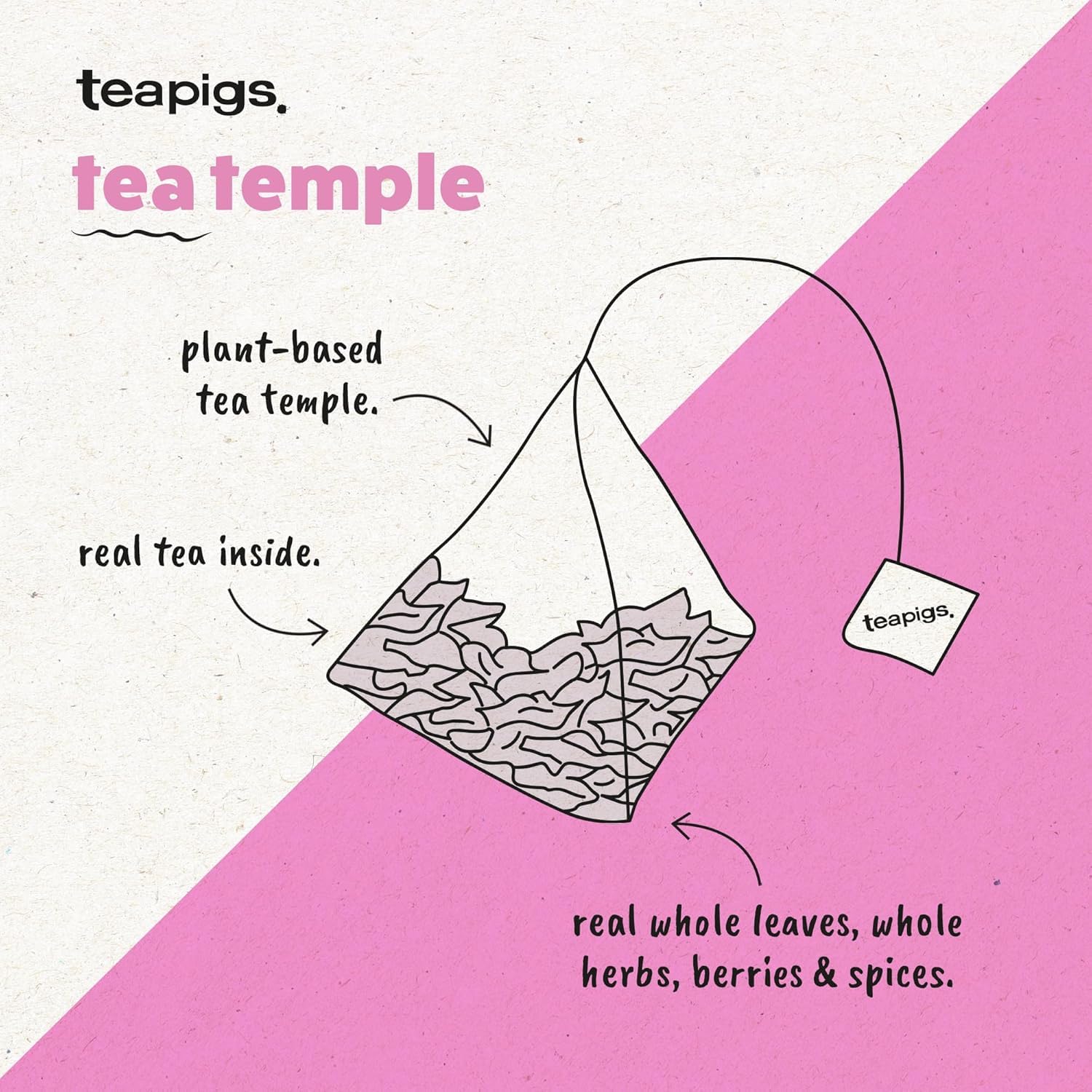 teapigs Super Fruit Tea - Caffeine-Free Herbal Loose Leaf with Hibiscus and Whole Berries, 200g 5
