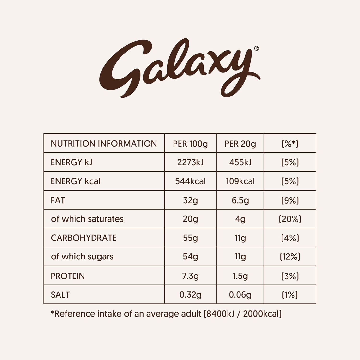Galaxy Smooth Milchschokoladenriegel 100 g – Snack für den Filmabend, Schokoladengeschenk, Riegel zum Teilen 8