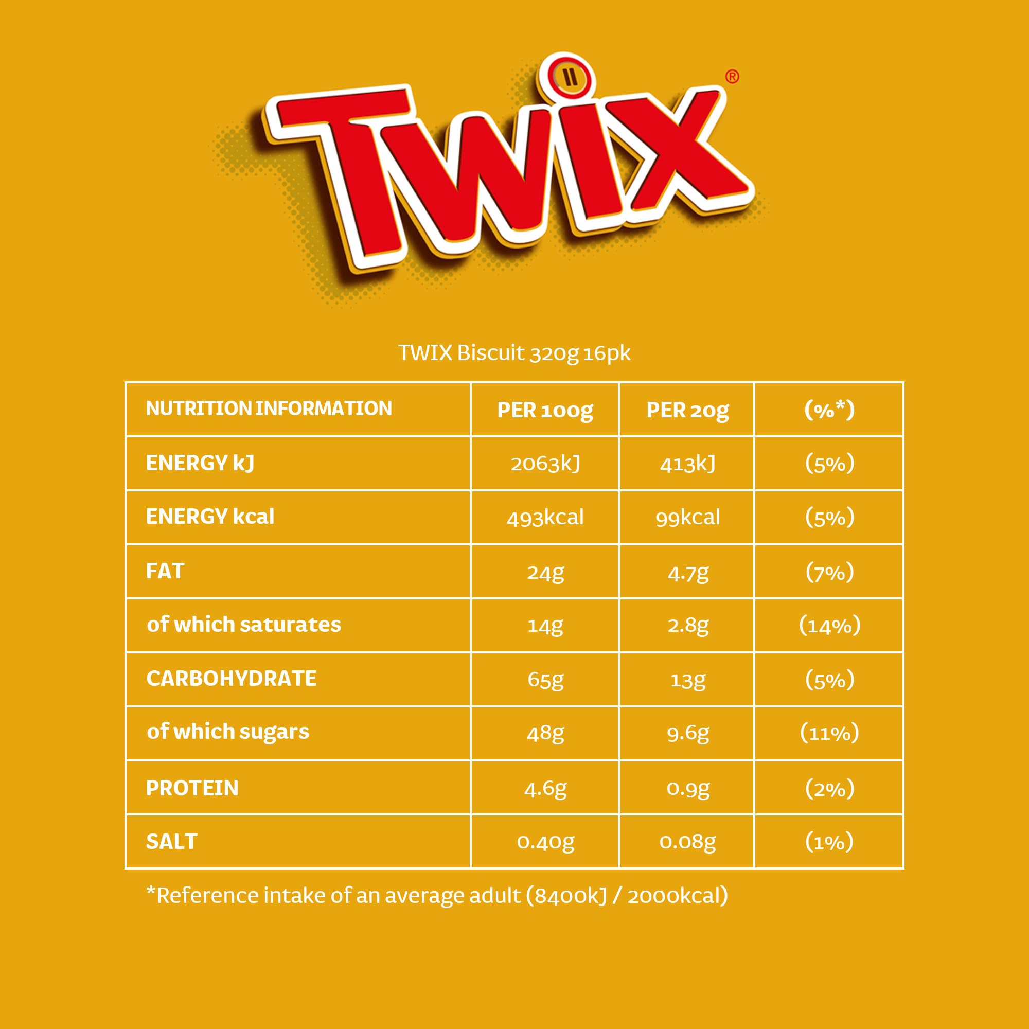 Twix Karamell-Schokoladenfinger Keks-Snackriegel Multipack 16x20g 4