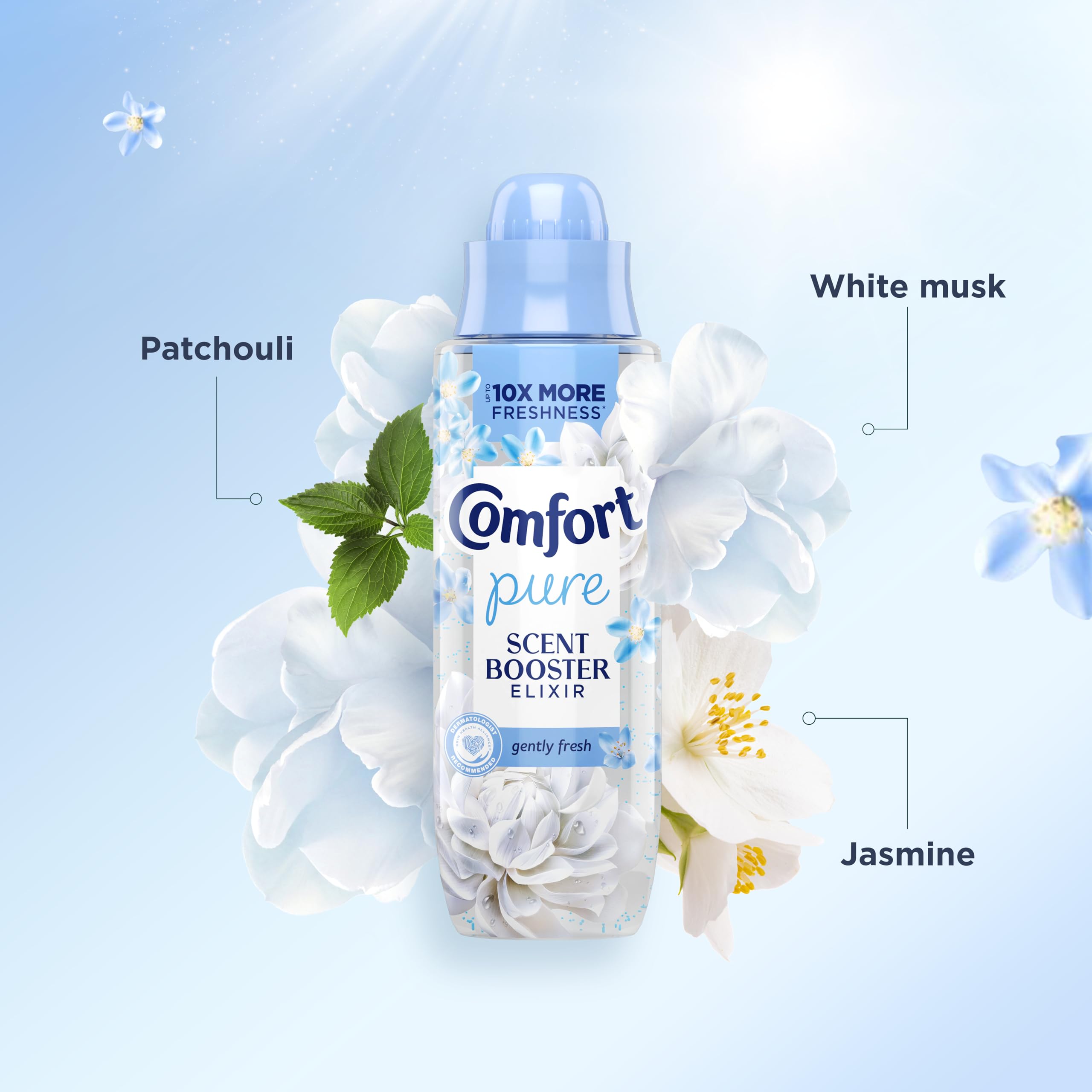 Comfort Pure Gently Fresh Scent Booster Elixir (Liquid Laundry Enhancer) 5