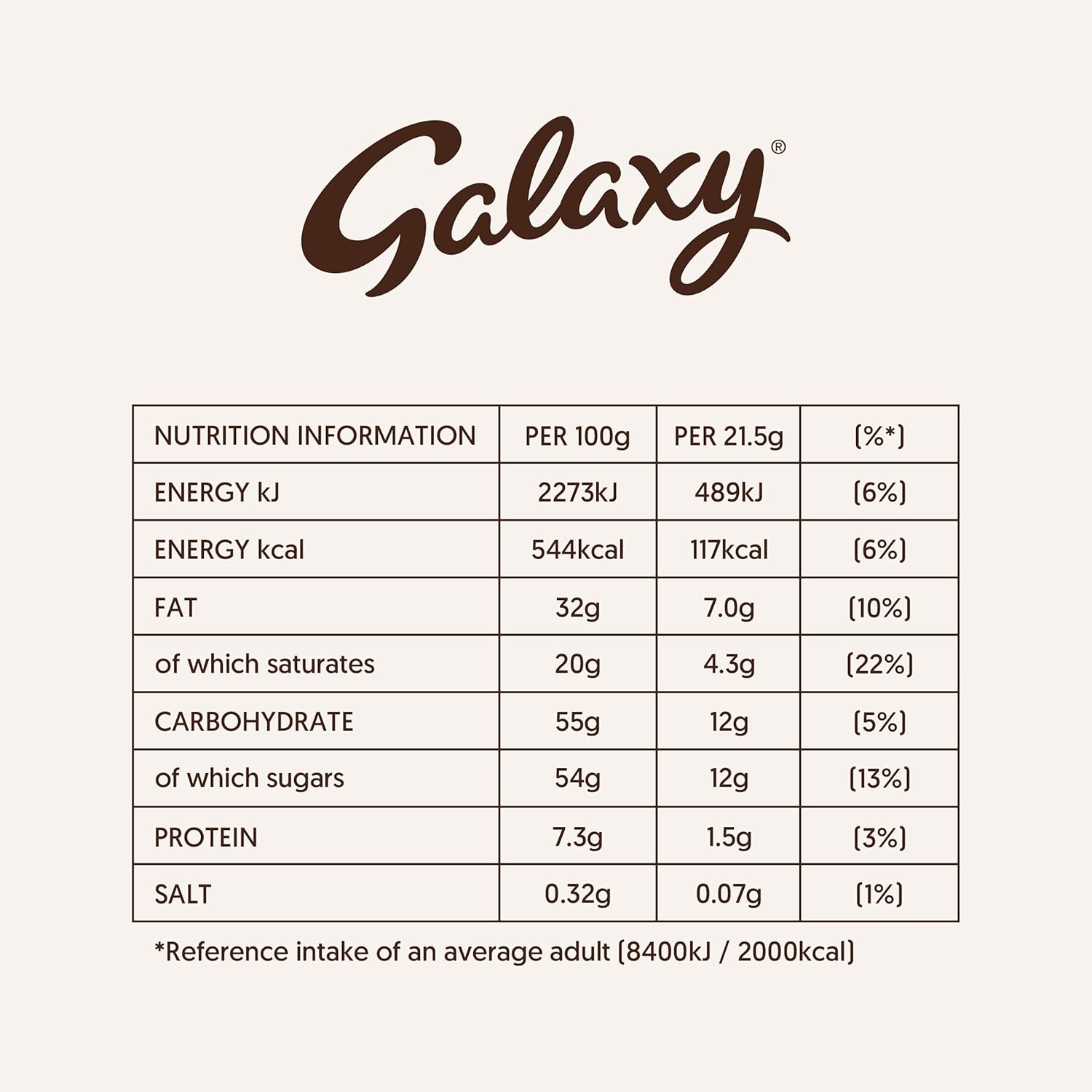 Galaxy Smooth Milchschokoladenriegel, Schokolade zum Teilen, 180 g 3