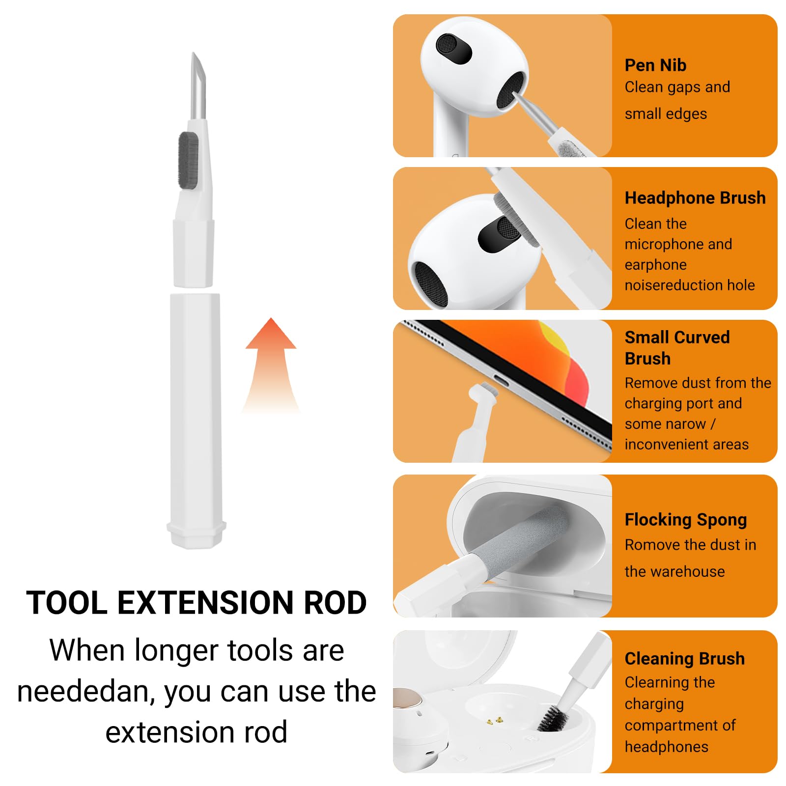 MOXYOY 20-in-1 Electronics Cleaning Kit - Multifunctional for Keyboard, Screen, Headphones | ABS Material 4