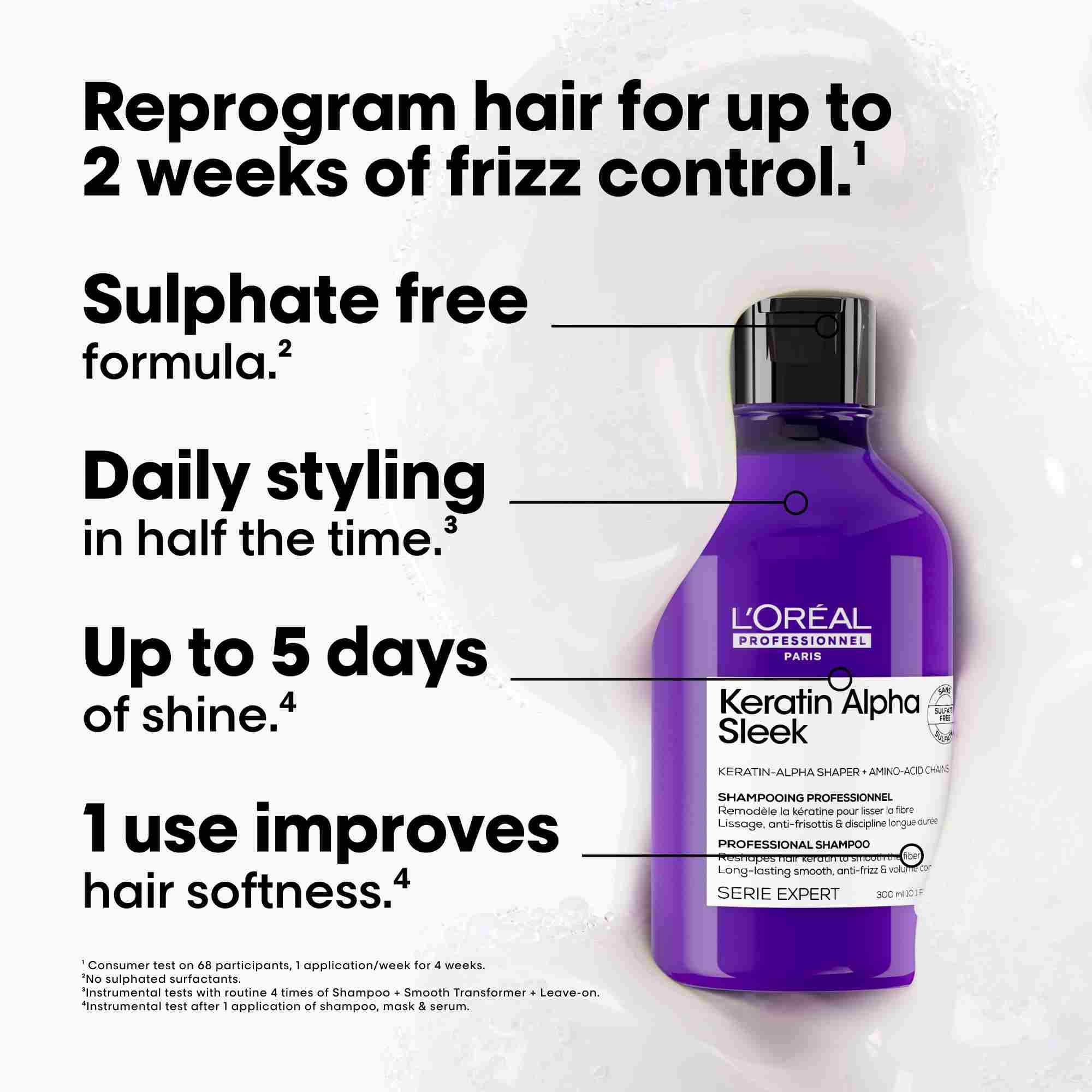 L'Oréal Professionnel Keratin Alpha Sleek Anti-frizz Shampoo - Keratin Smoothing | Sulphate-Free | 300 ml