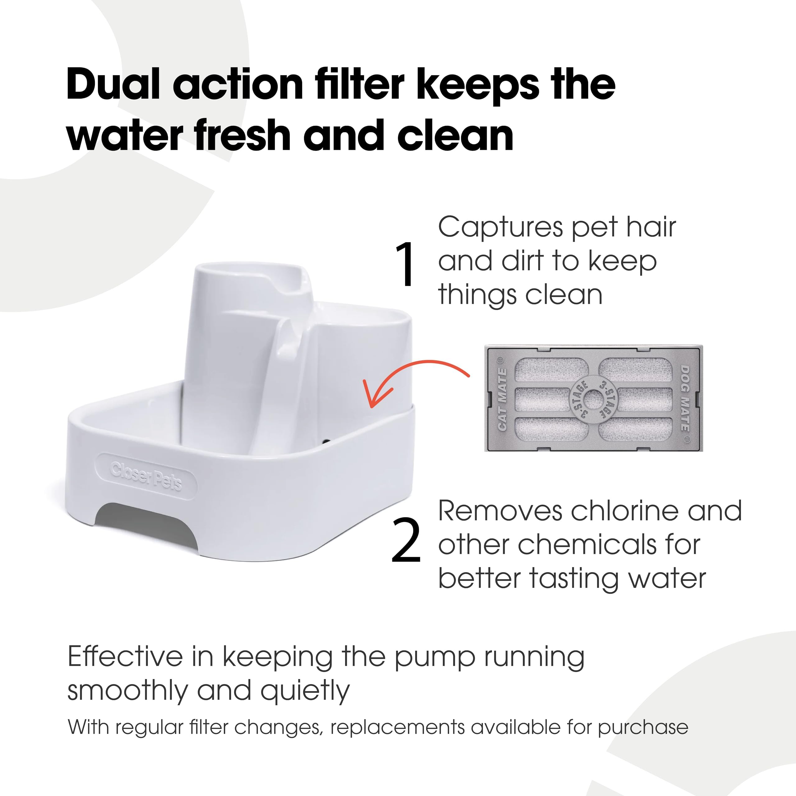 Cat Mate Multi-Level Pet Water Fountain (335W) - 2 Litre Capacity for Cats & Small Dogs | Quiet Operation 3