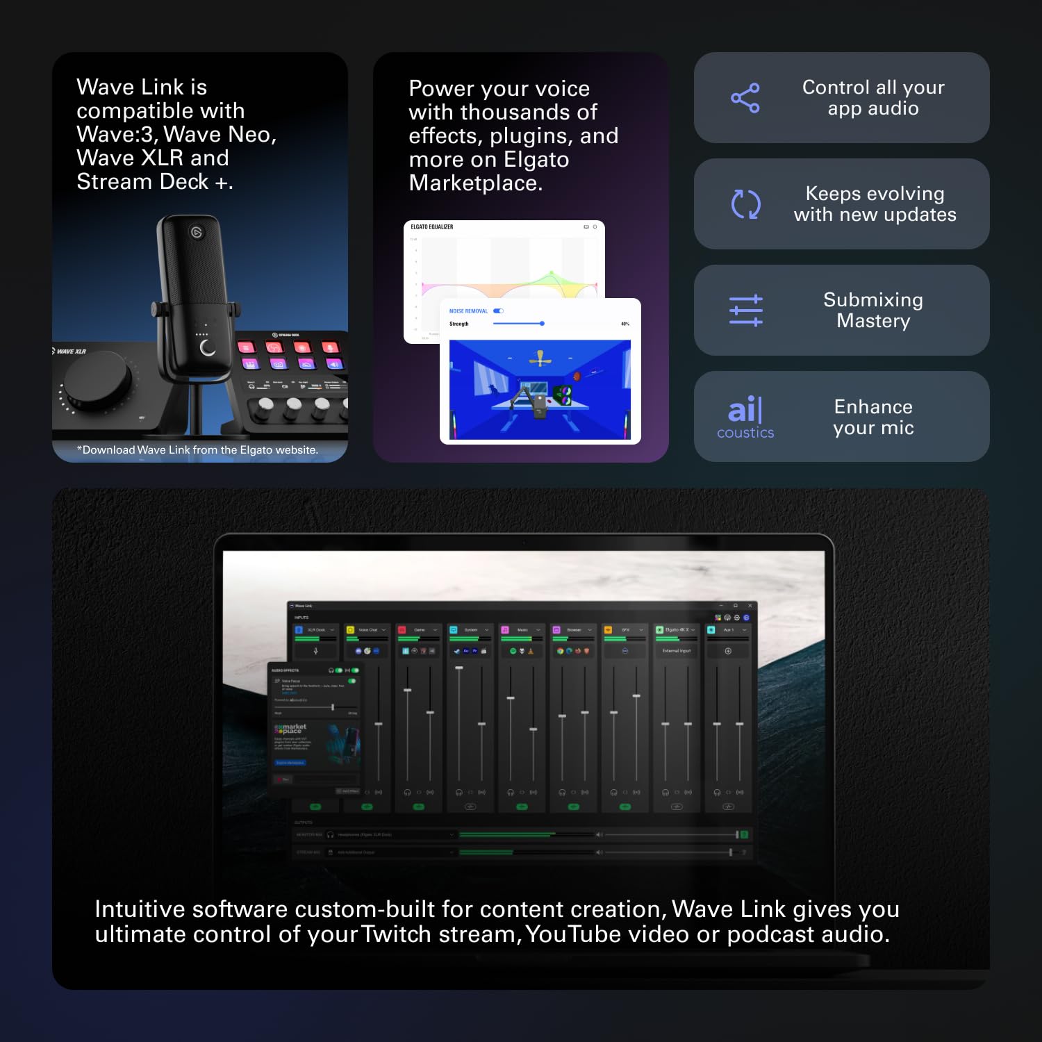 Elgato Stream Deck + XLR - Audio Mixer & Controller with Rear XLR-to-USB Mic Input 8