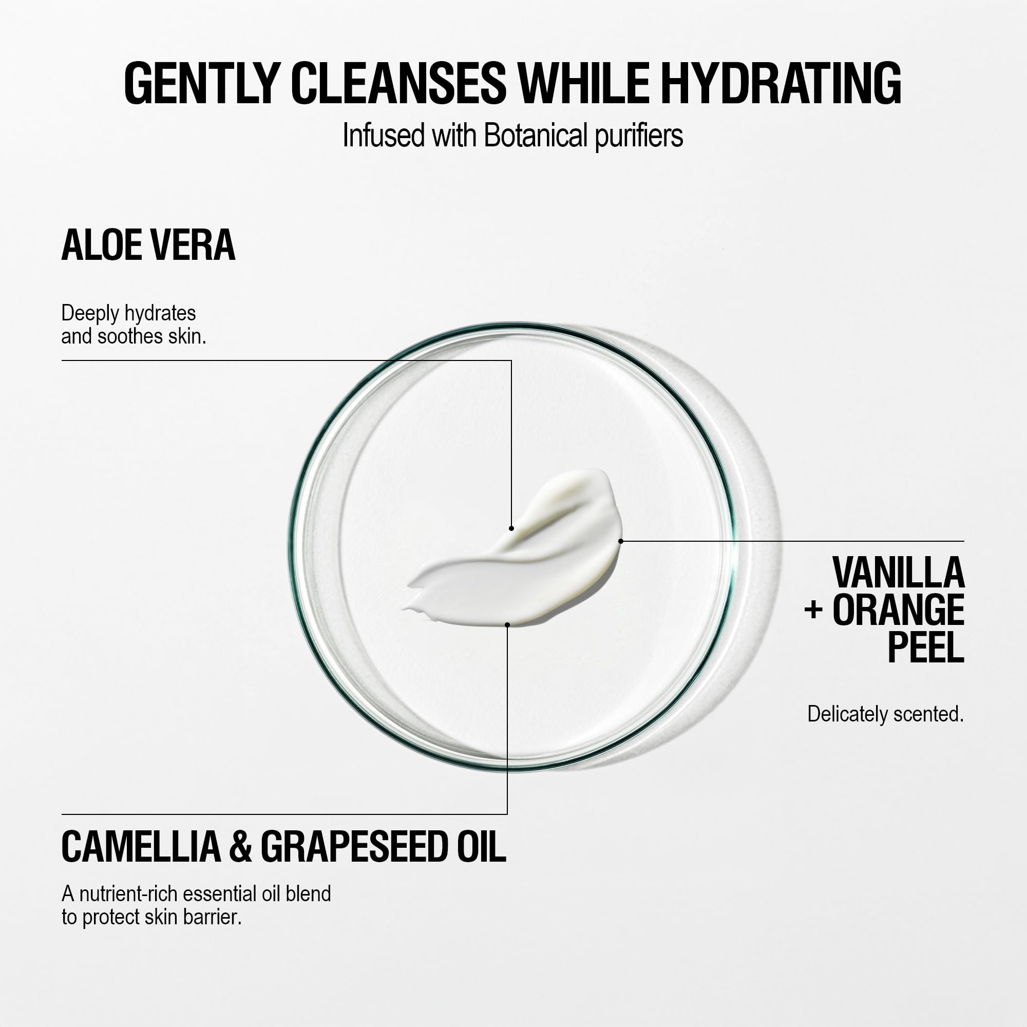 Grown Alchemist Restorative Luxury Hand Cream - Vanilla, Orange Peel | 300 ml | Vegan 5