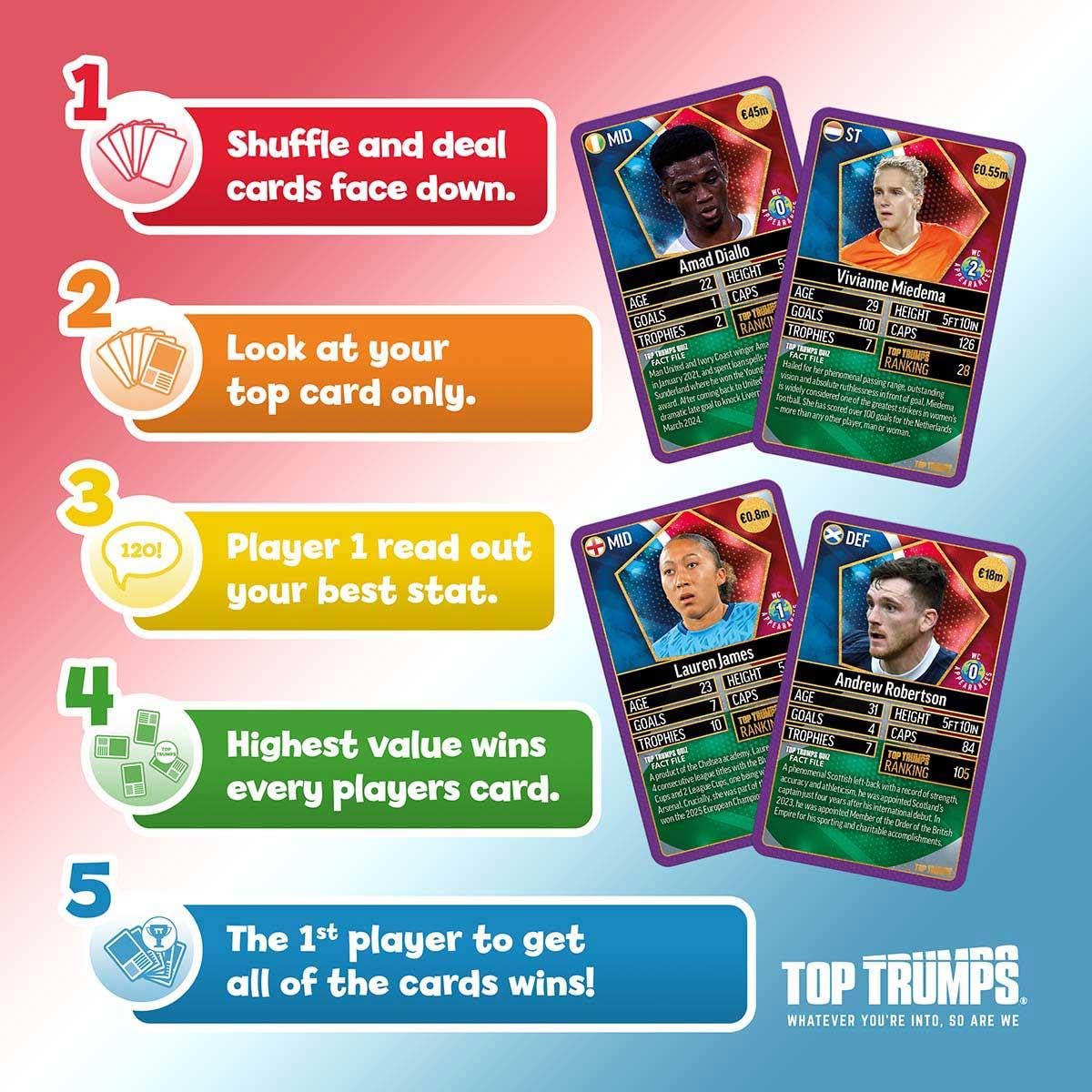 Top Trumps World Football Stars Top 200 Card Game - Chrome Purple Pack | Ages 7+ 9