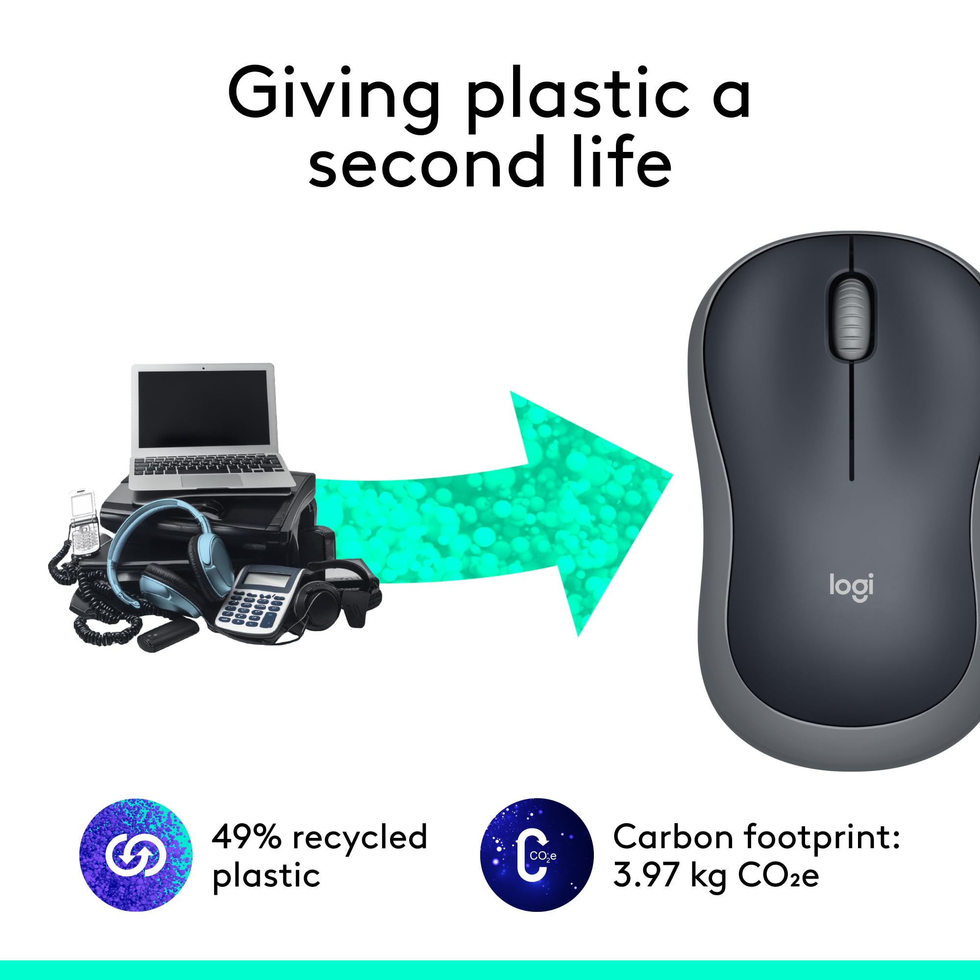 Logitech M185 Wireless Mouse - 12-Month Battery Life | 1000 DPI Optical Tracking | Ambidextrous 4