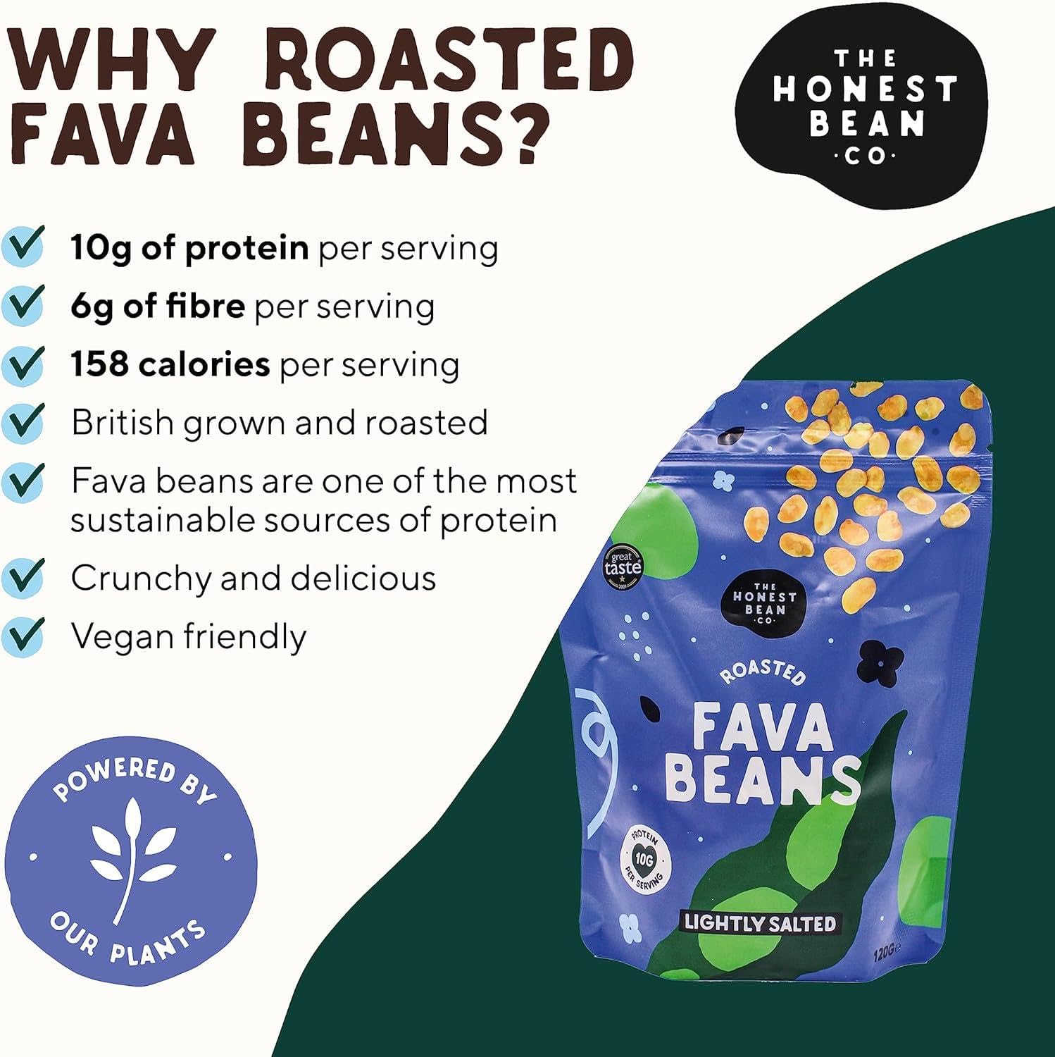 The Honest Bean Co Roasted Fava Bean Lightly Salted - High Protein Vegan Snack | 120g Pack of 6 6