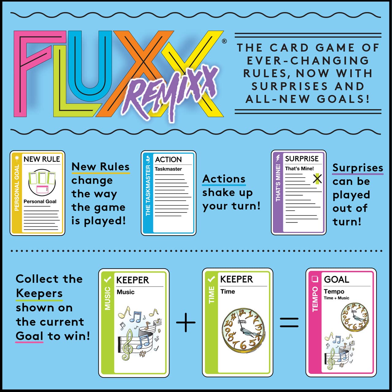 Looney Labs Fluxx Remixx Card Game - 2-6 Players, Ages 8+, 5-30 Min Play Time