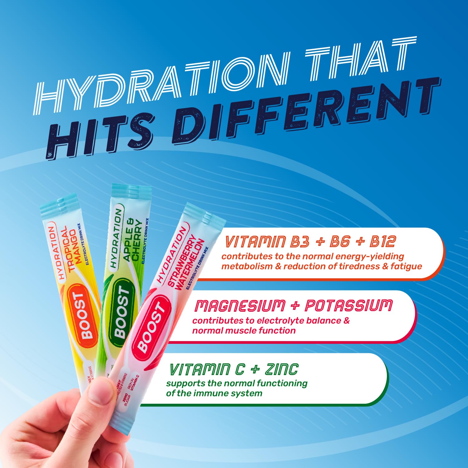 Boost Hydration Electrolytes Powder - Strawberry Watermelon Flavour | Zero Sugar | 15 Servings 6